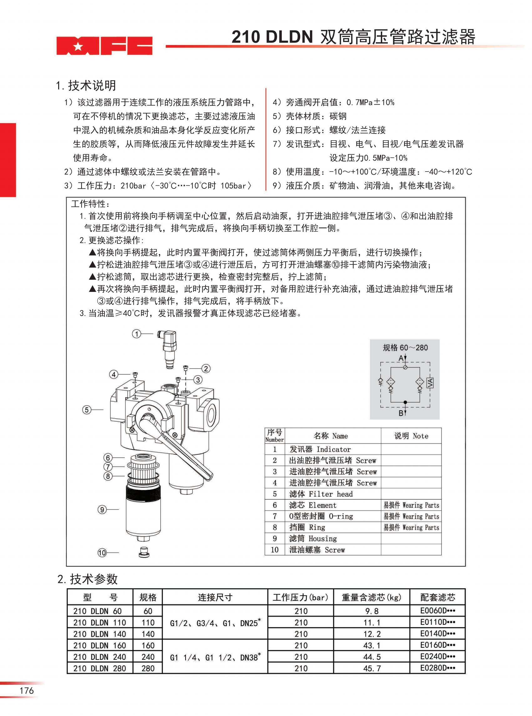 210 DLDN雙筒高壓管路過(guò)濾器-23版_00.jpg