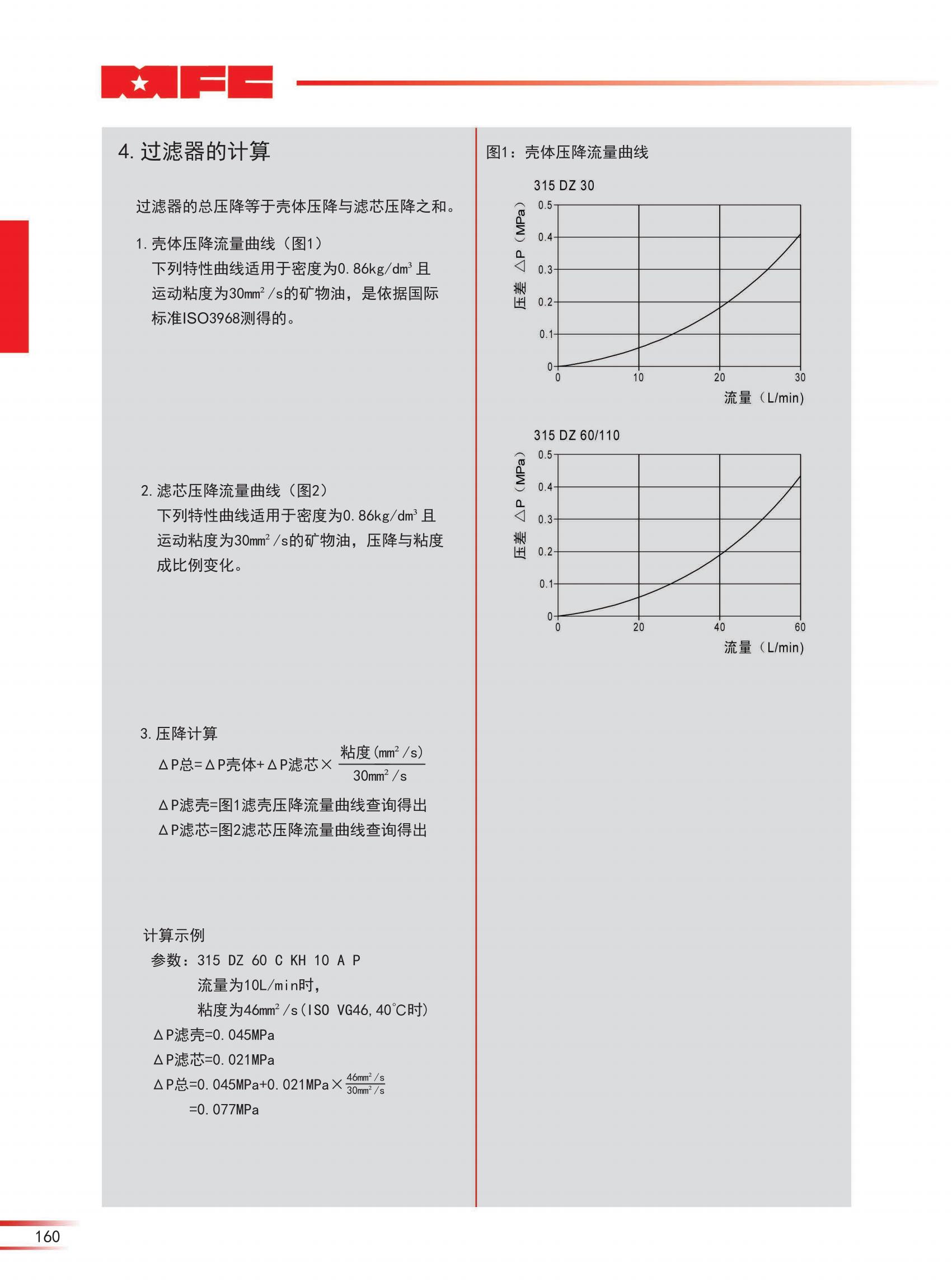 315 DZ閥塊疊加過濾器-23版_02.jpg