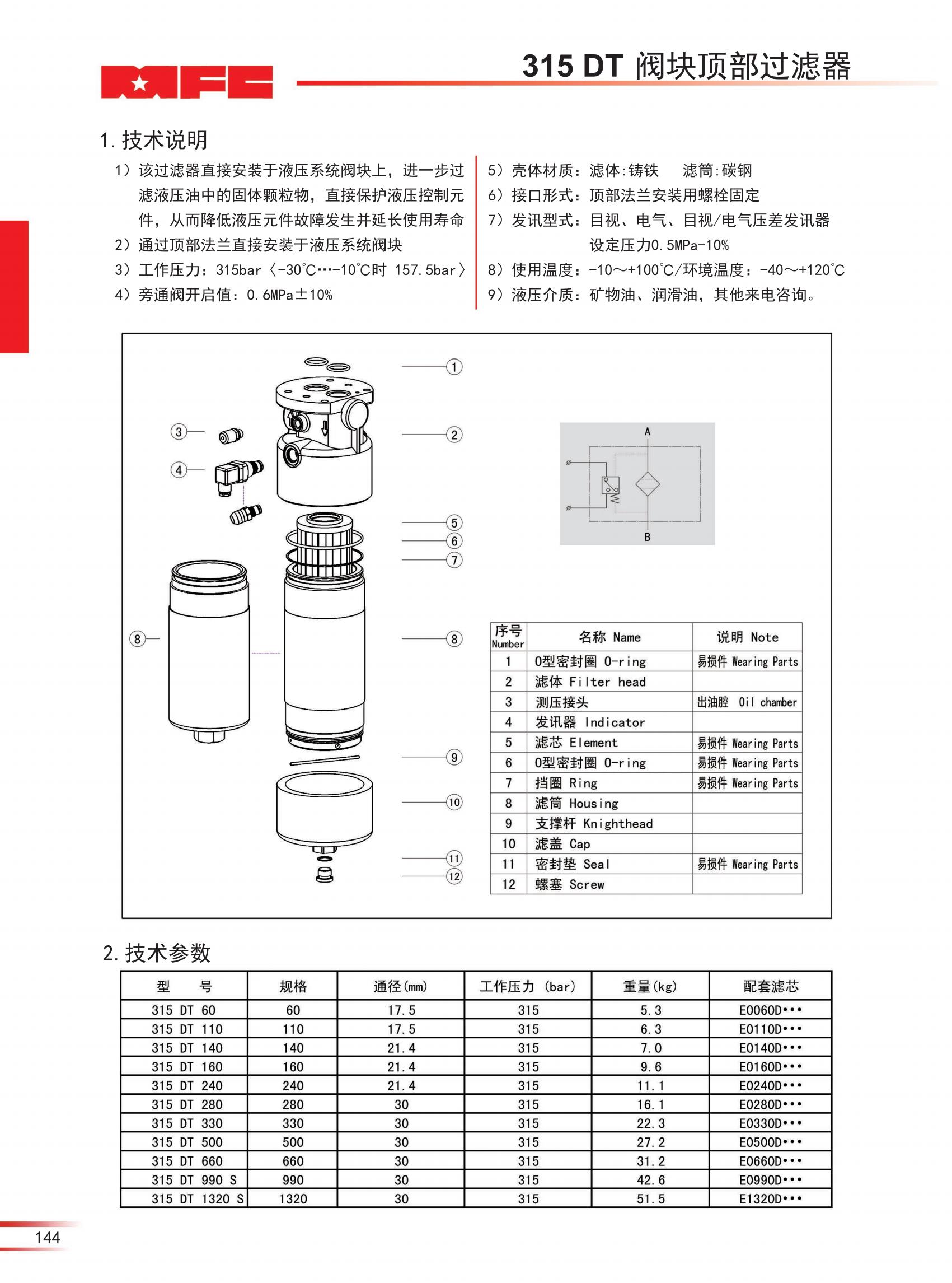 315 DT 閥塊頂部過濾器_00.jpg