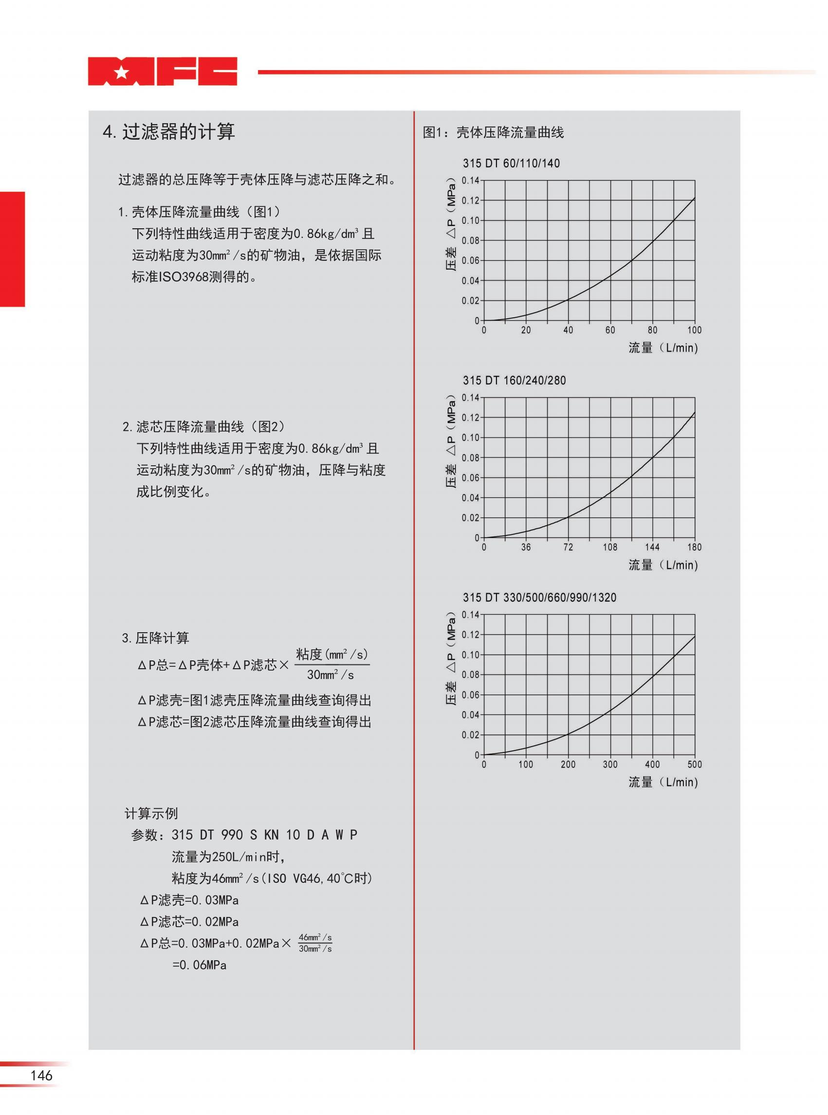 315 DT 閥塊頂部過濾器_02.jpg