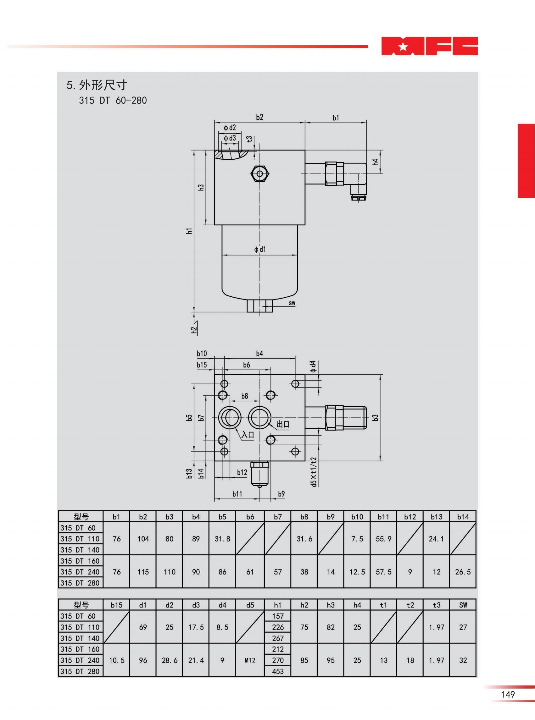 315 DT 閥塊頂部過濾器_05.jpg