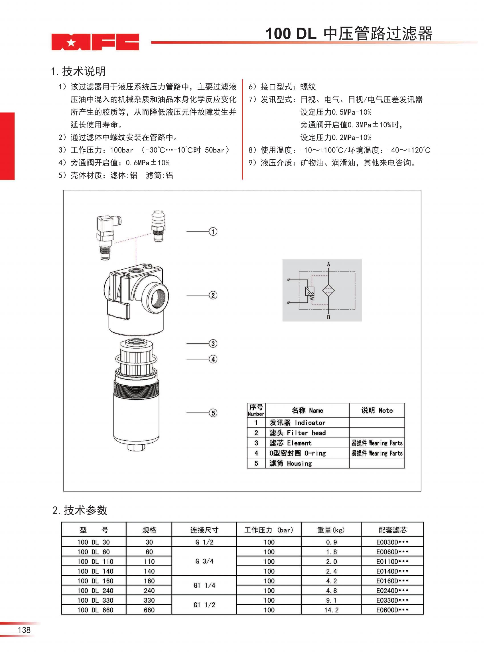 100 DL中壓管路過濾器-23版_00.jpg