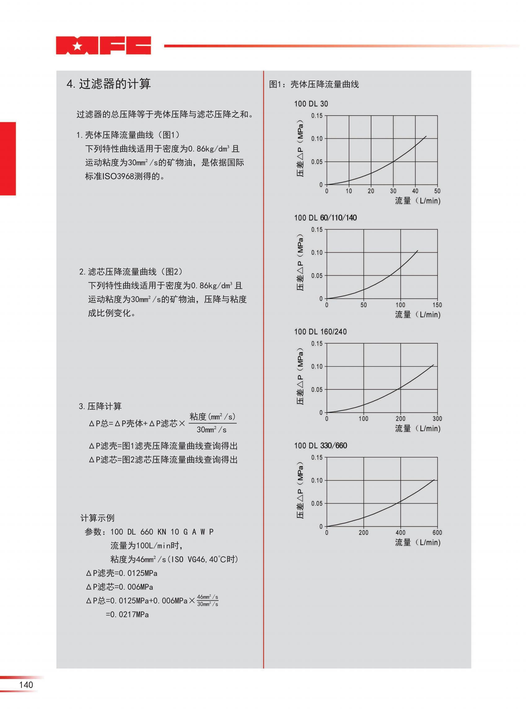 100 DL中壓管路過(guò)濾器-23版_02.jpg