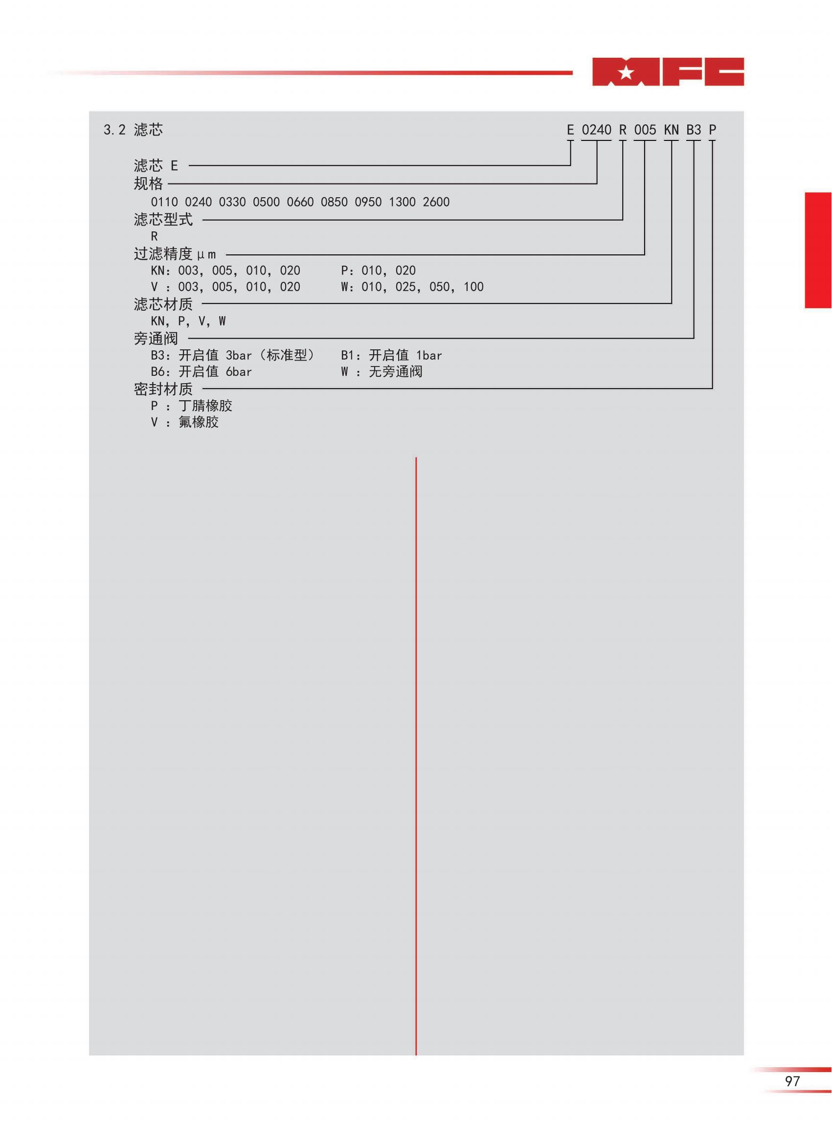 25 RLFD雙筒管路過濾器-23版_03.jpg