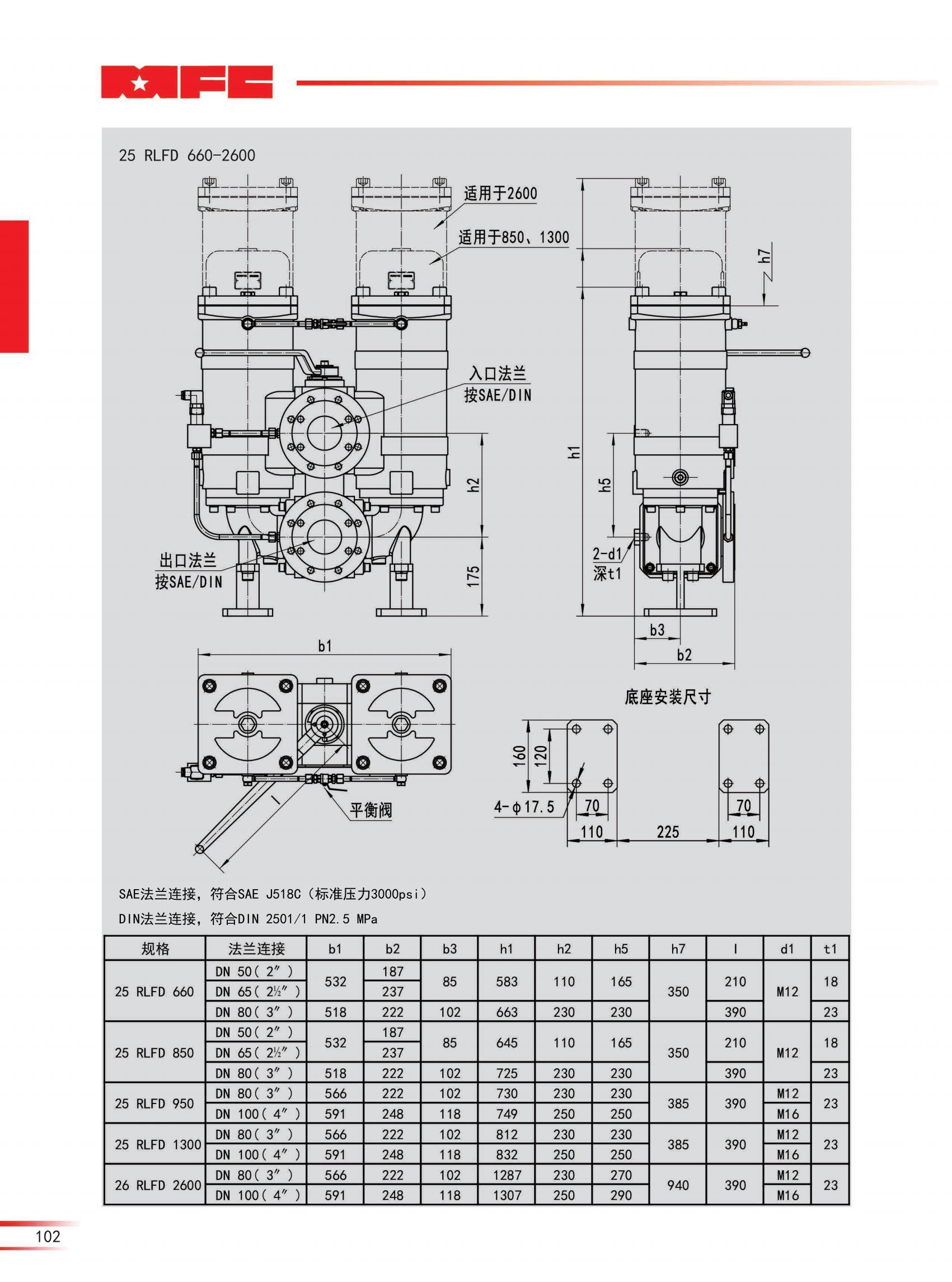 25 RLFD雙筒管路過濾器-23版_08.jpg