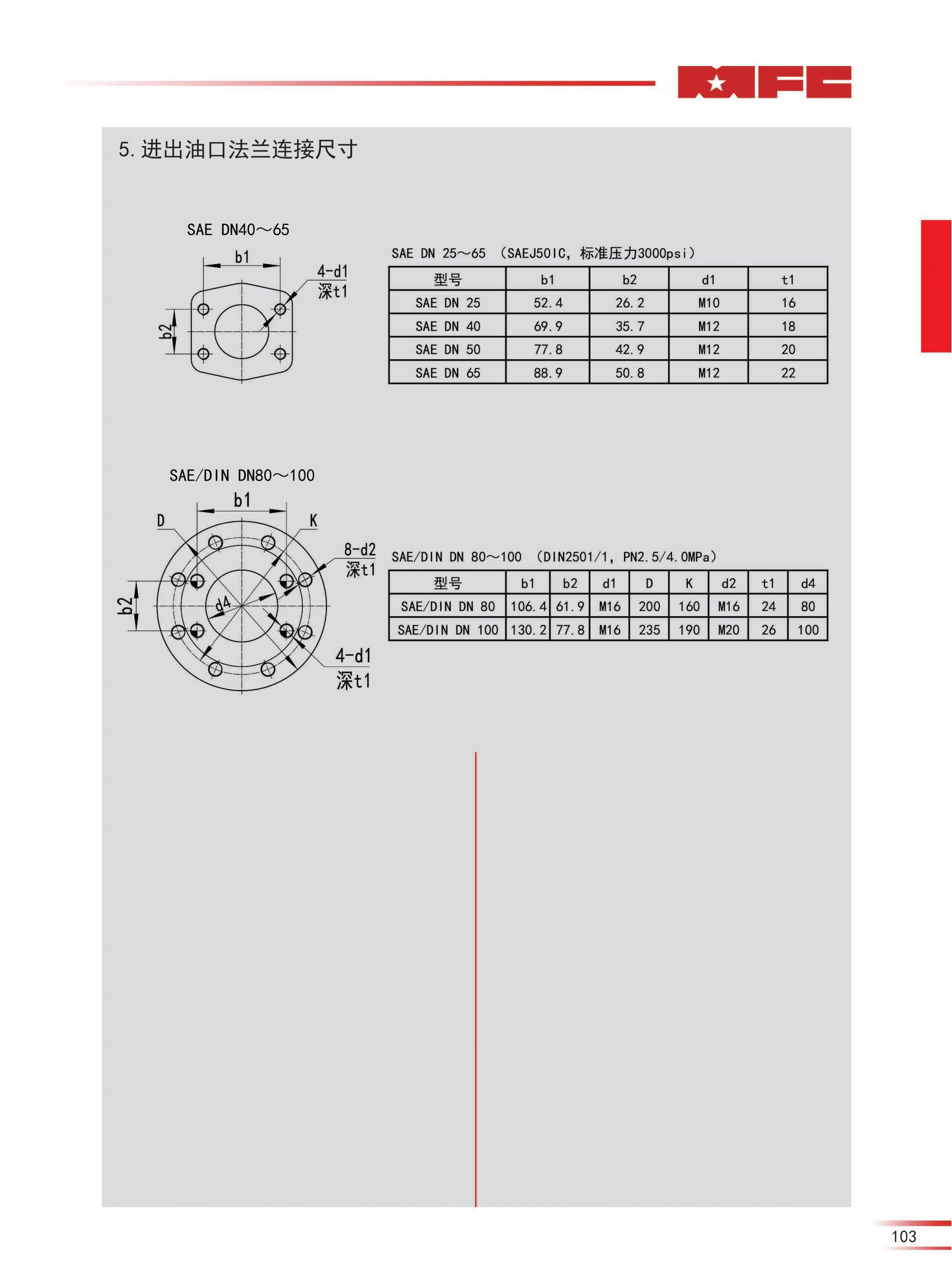 25 RLFD雙筒管路過濾器-23版_09.jpg