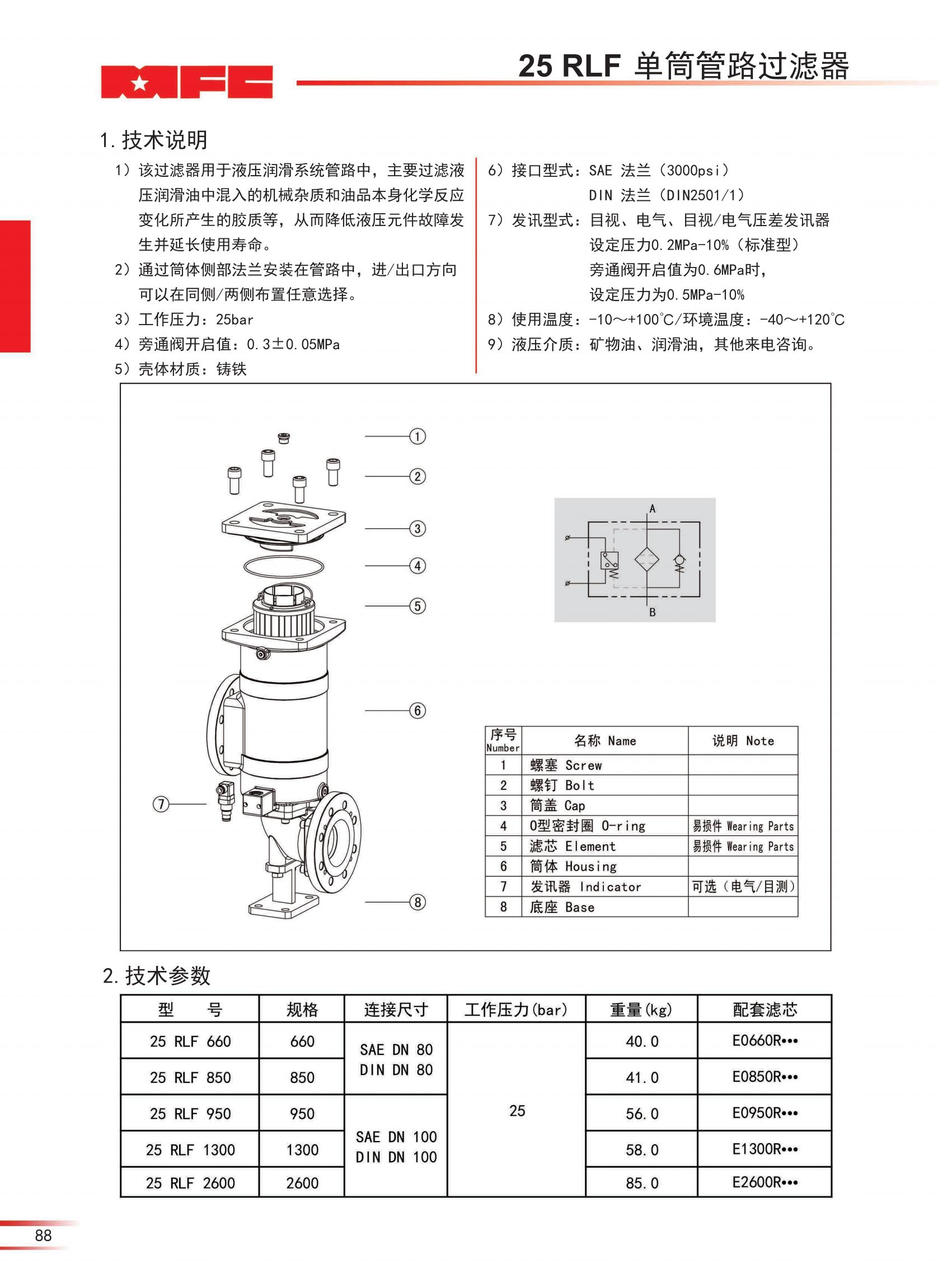 25 RLF單筒管路過濾器-23版_00.jpg