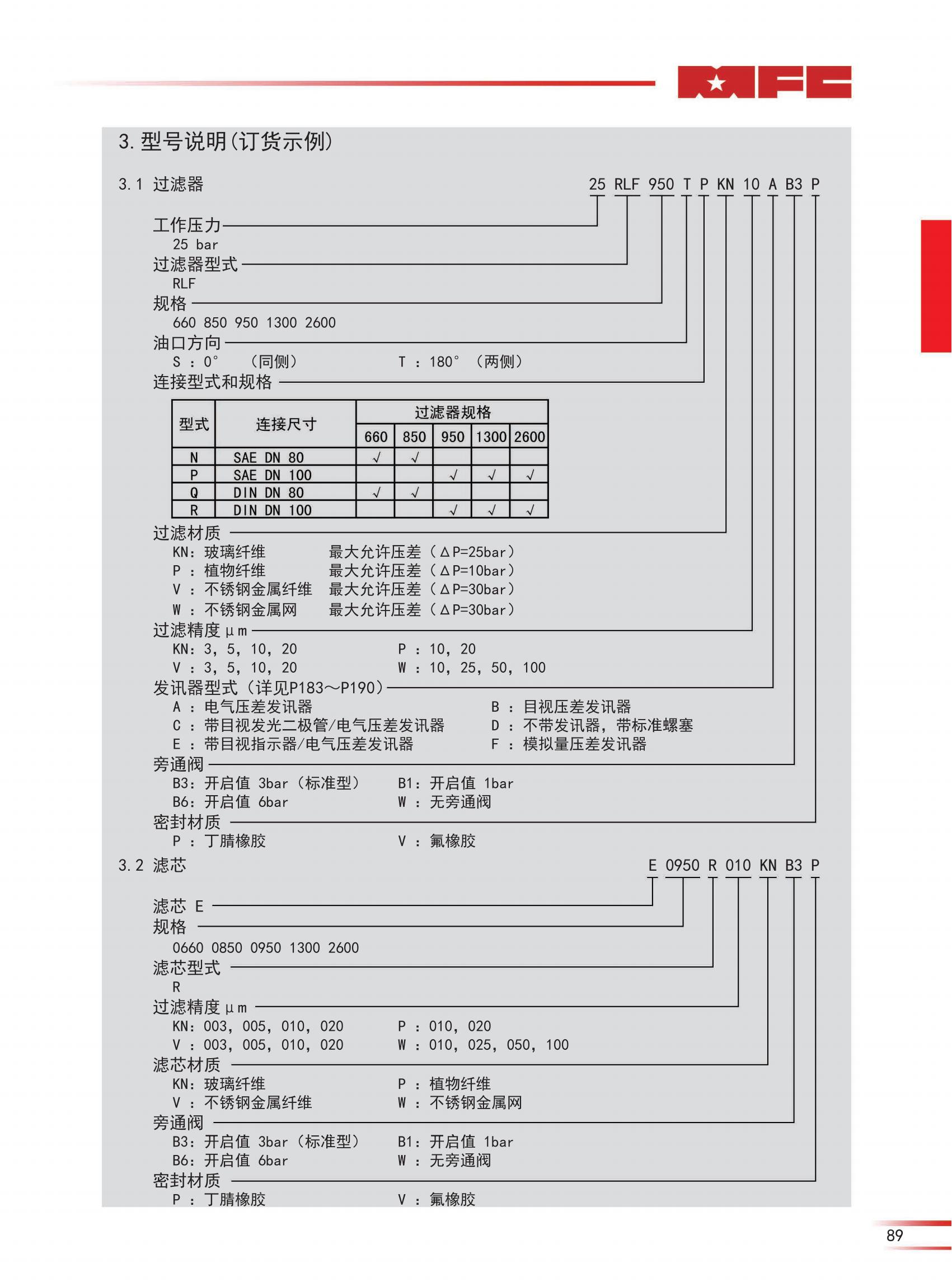 25 RLF單筒管路過濾器-23版_01.jpg