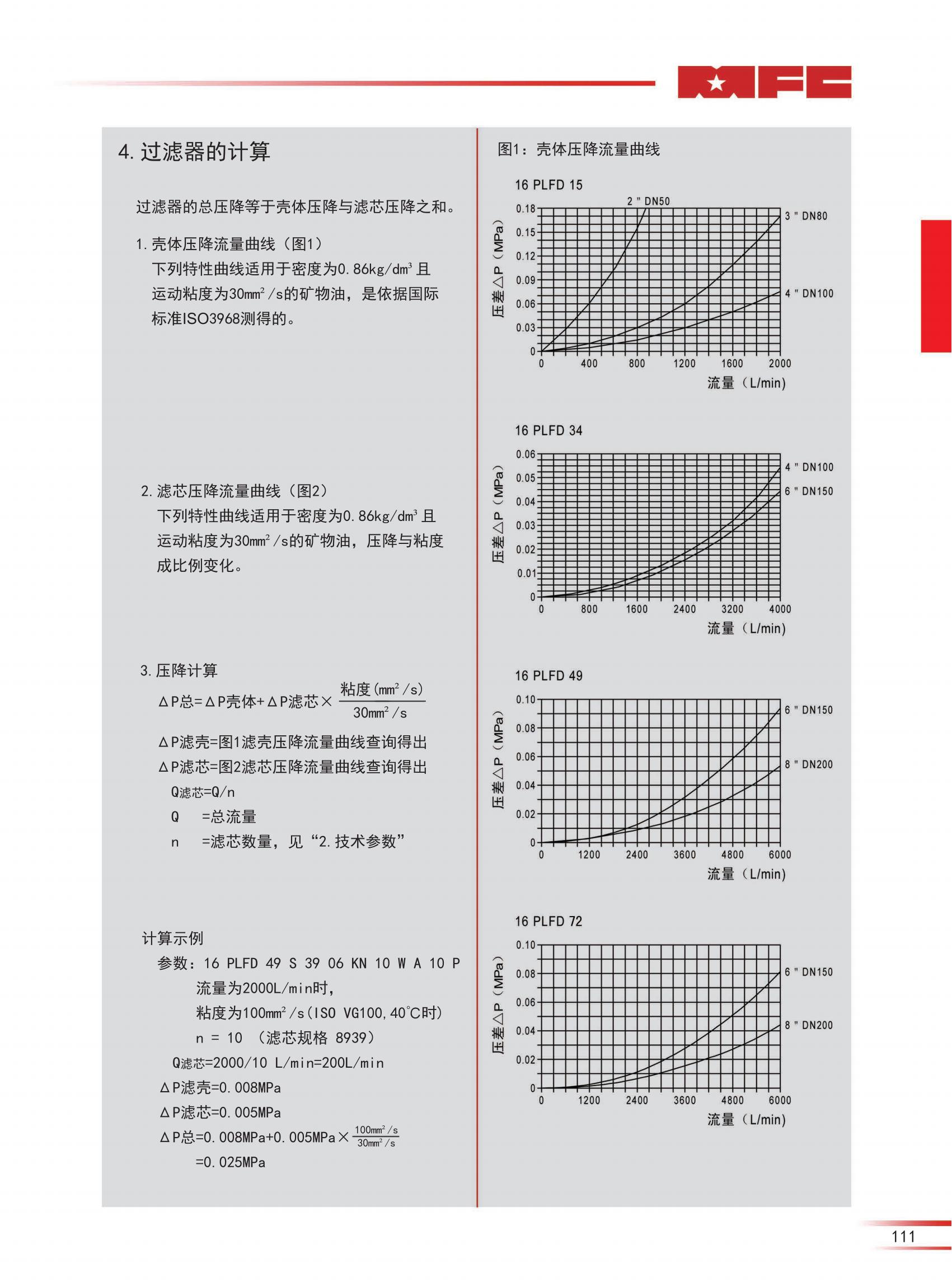 16 PLFD雙筒管路過濾器-23版_02.jpg