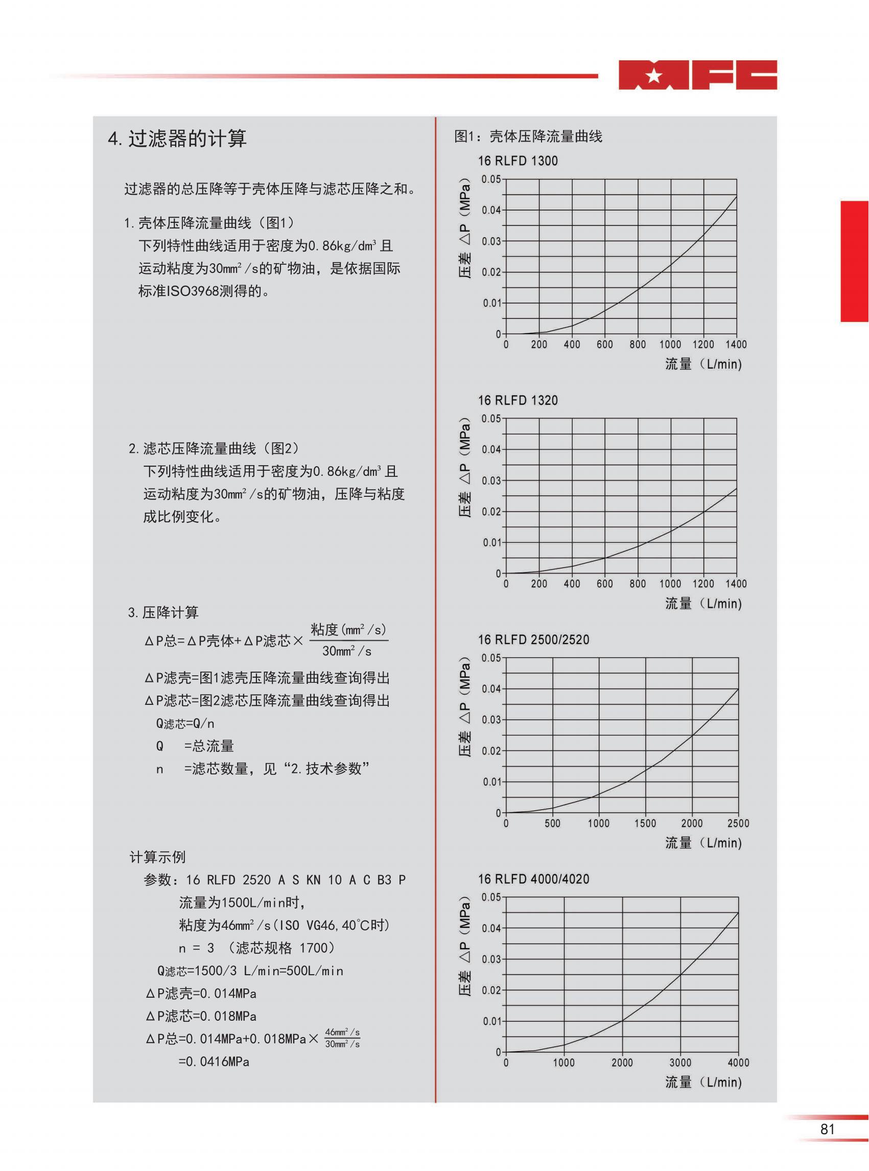 16 RLFD双筒管路过滤器-23版_04.jpg