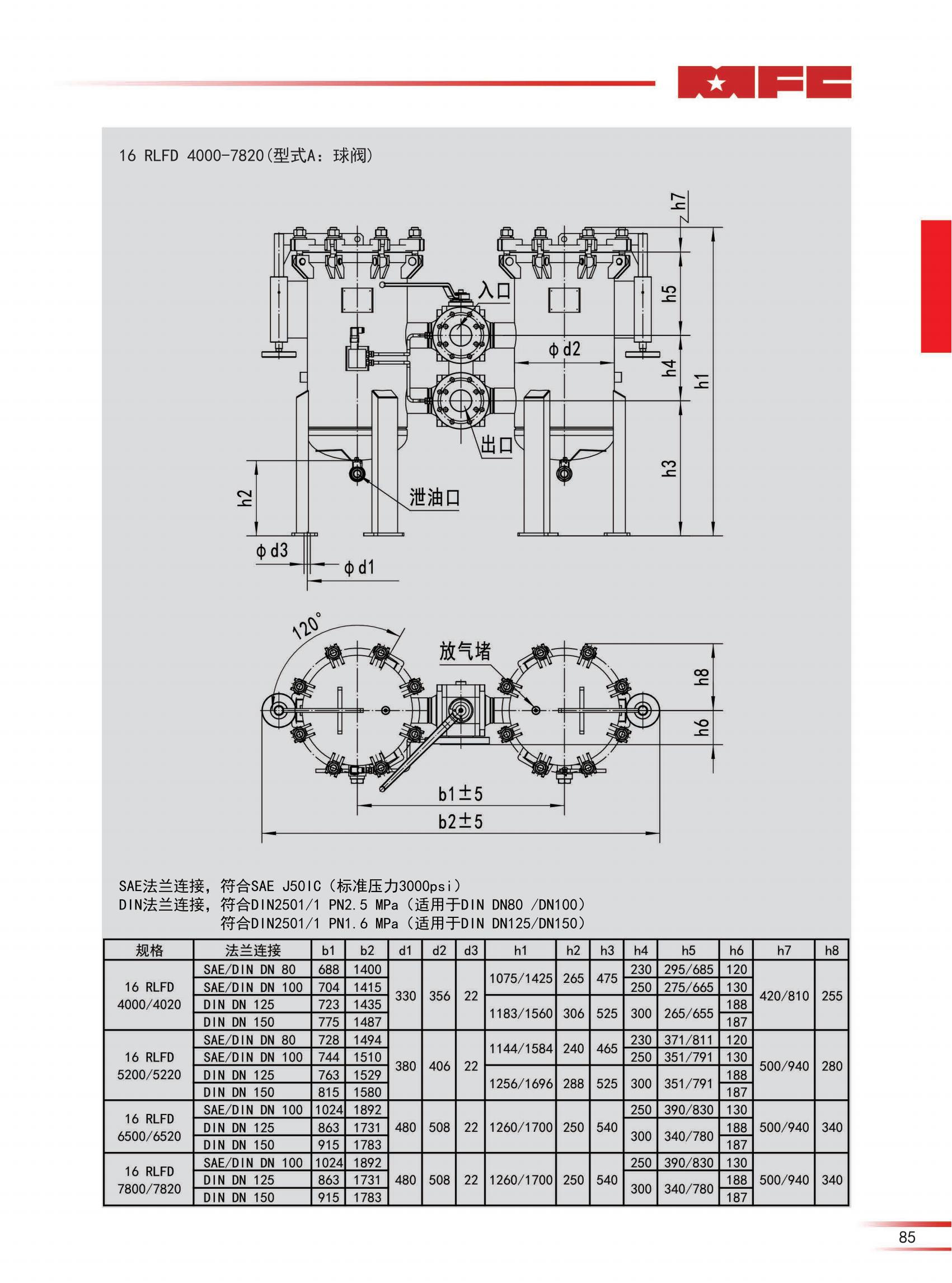 16 RLFD雙筒管路過濾器-23版_08.jpg