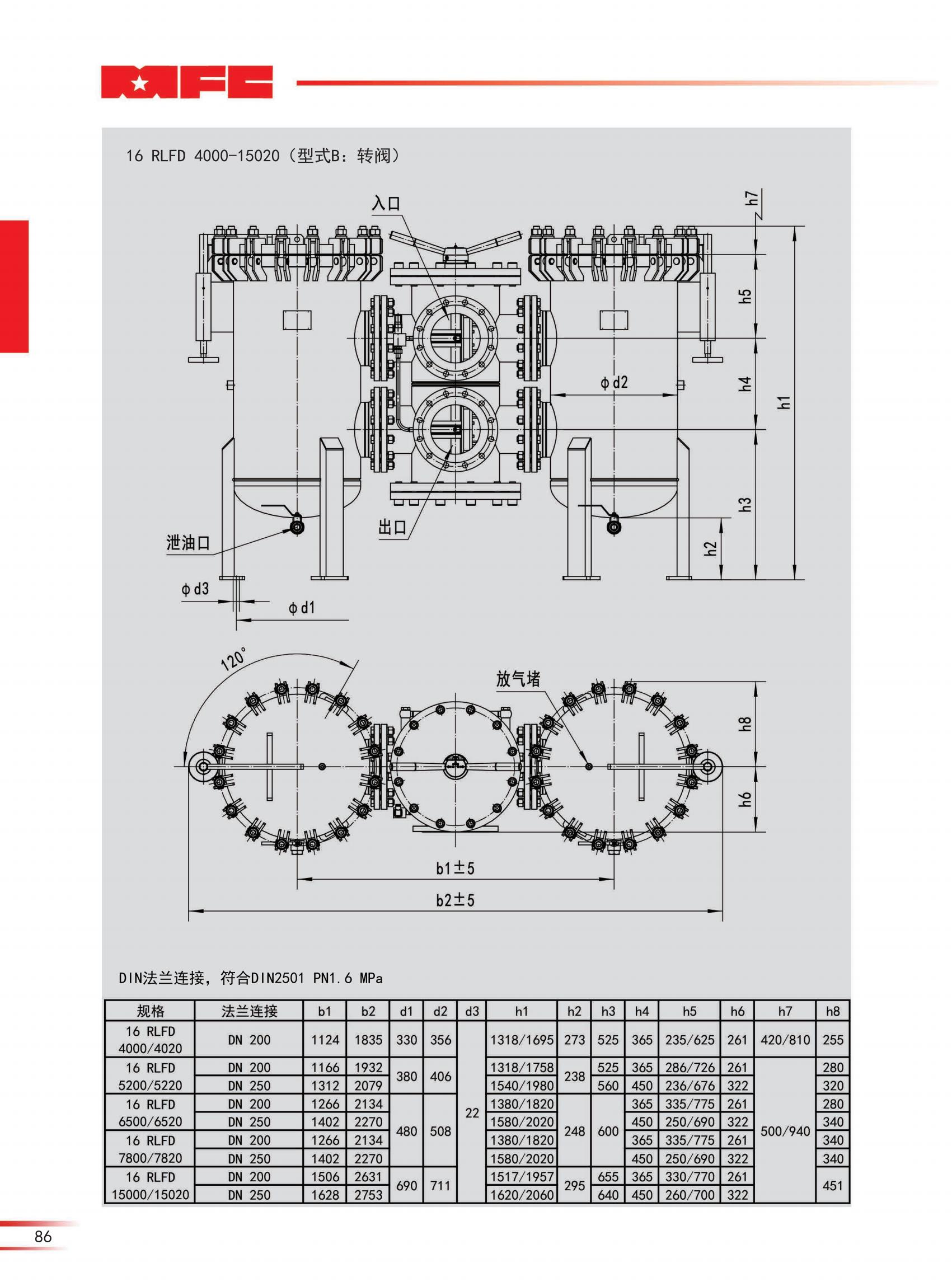 16 RLFD双筒管路过滤器-23版_09.jpg