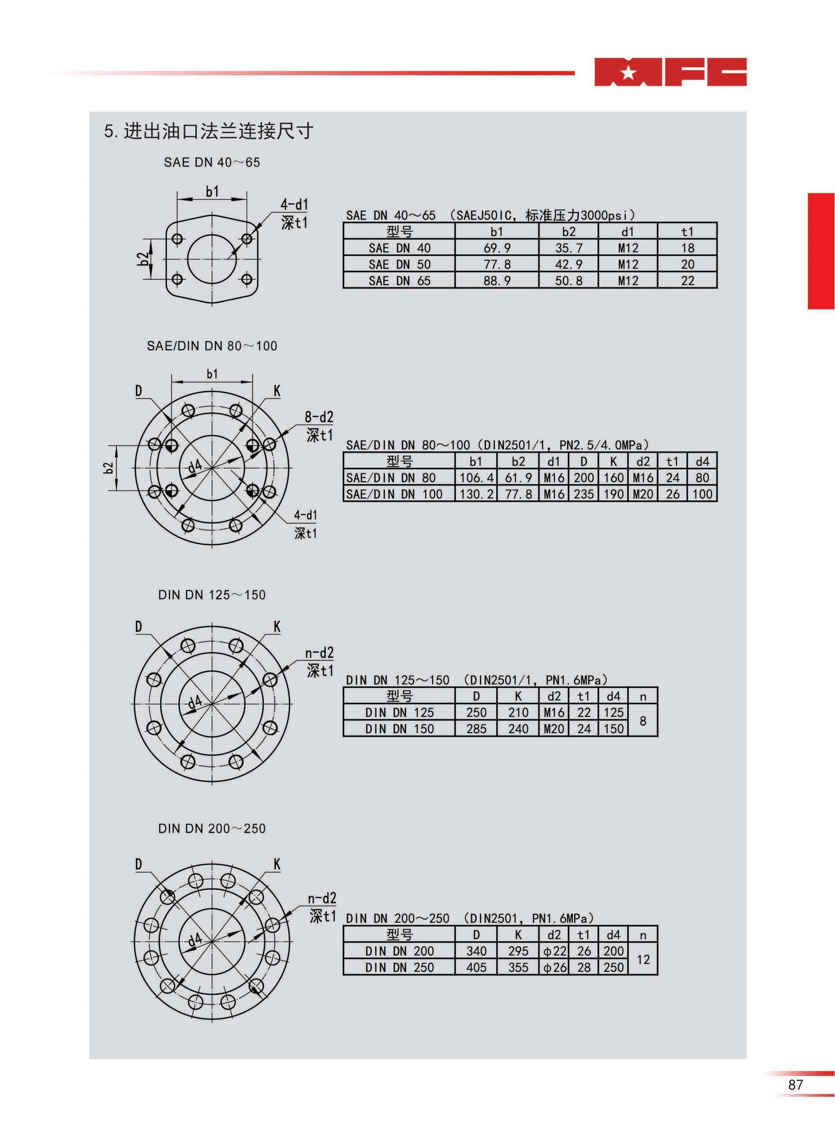 16 RLFD雙筒管路過濾器-23版_10.jpg