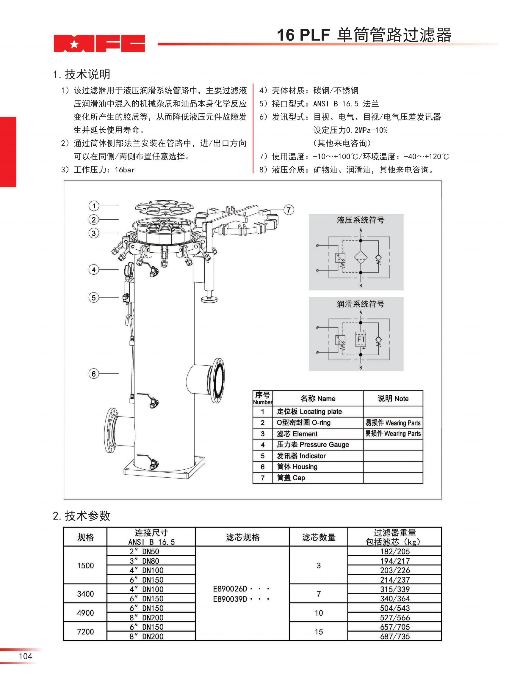 16 PLF單筒管路過(guò)濾器-23版_00.jpg