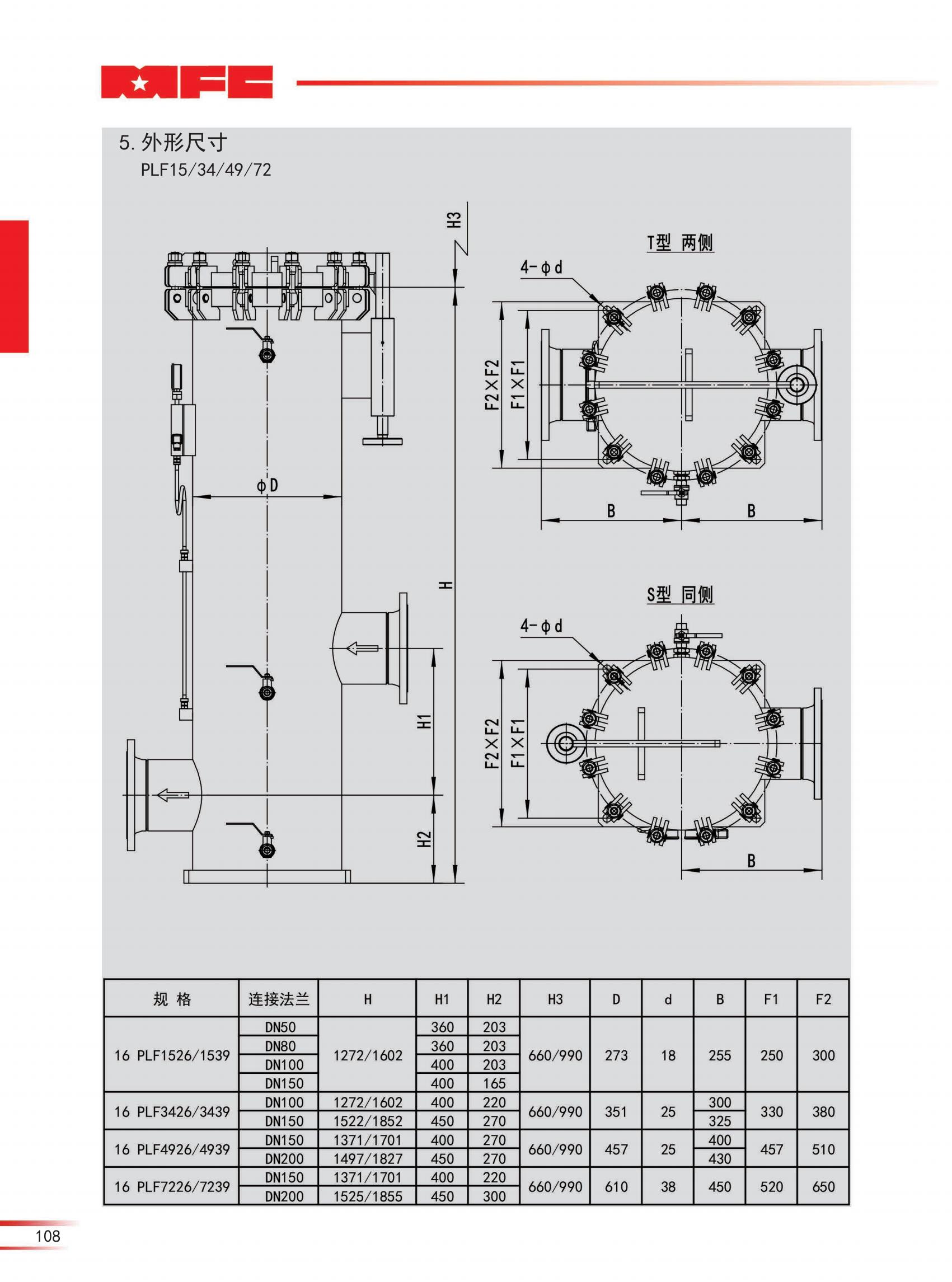 16 PLF單筒管路過濾器-23版_04.jpg