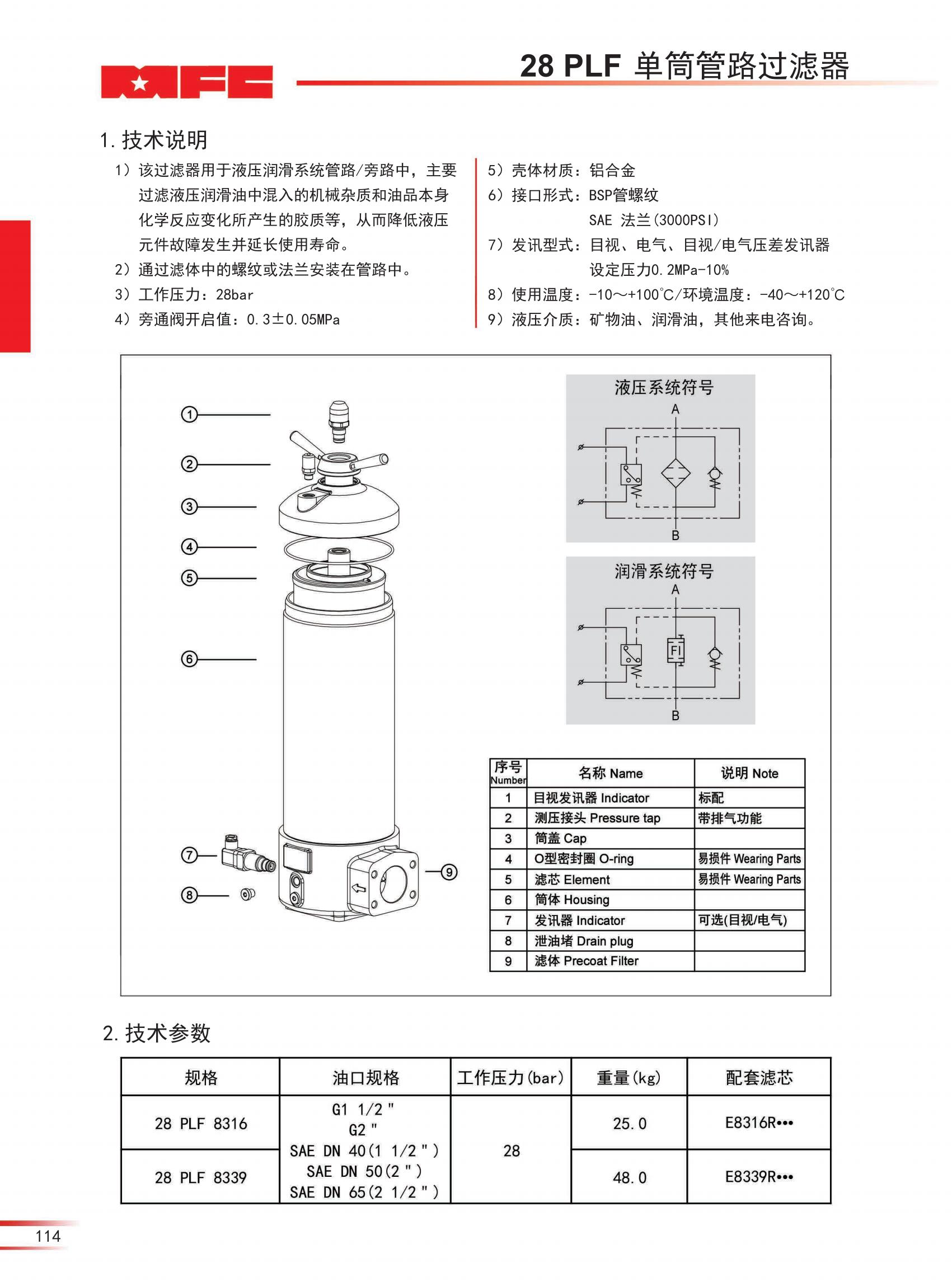 28 PLF單筒管路過濾器-23版_00.jpg