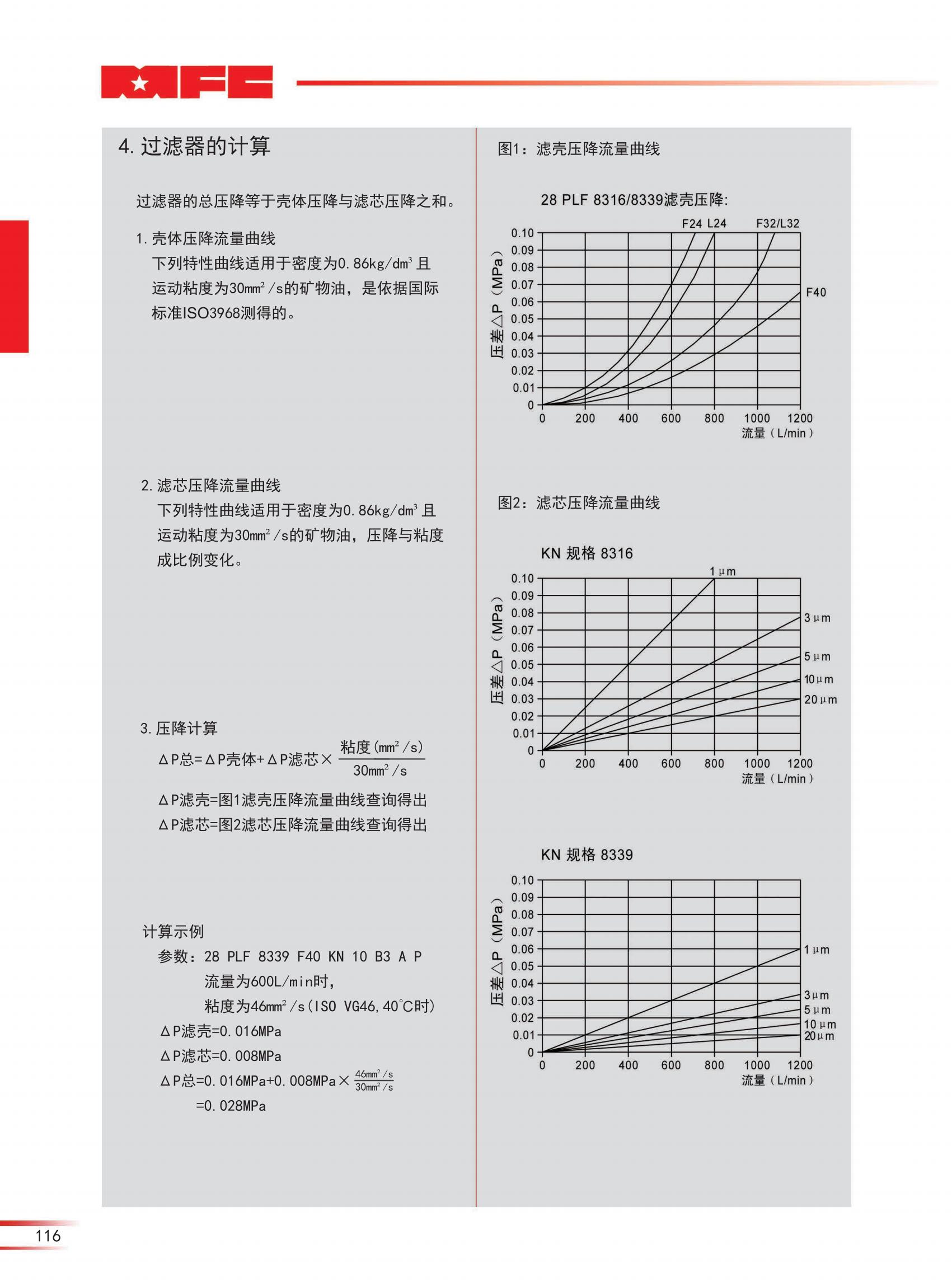 28 PLF單筒管路過(guò)濾器-23版_02.jpg