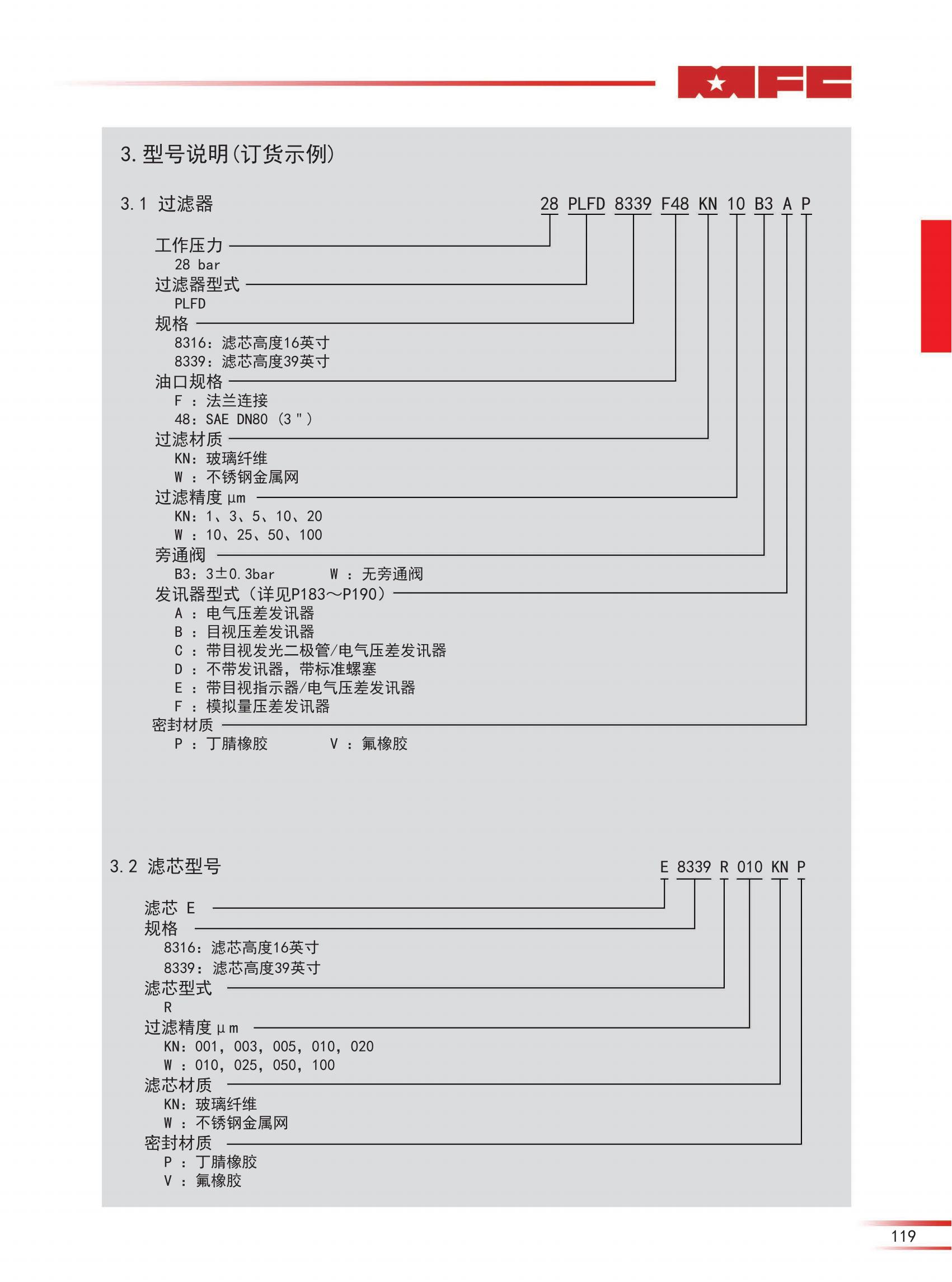 28 PLFD雙筒管路過濾器-23版_01.jpg