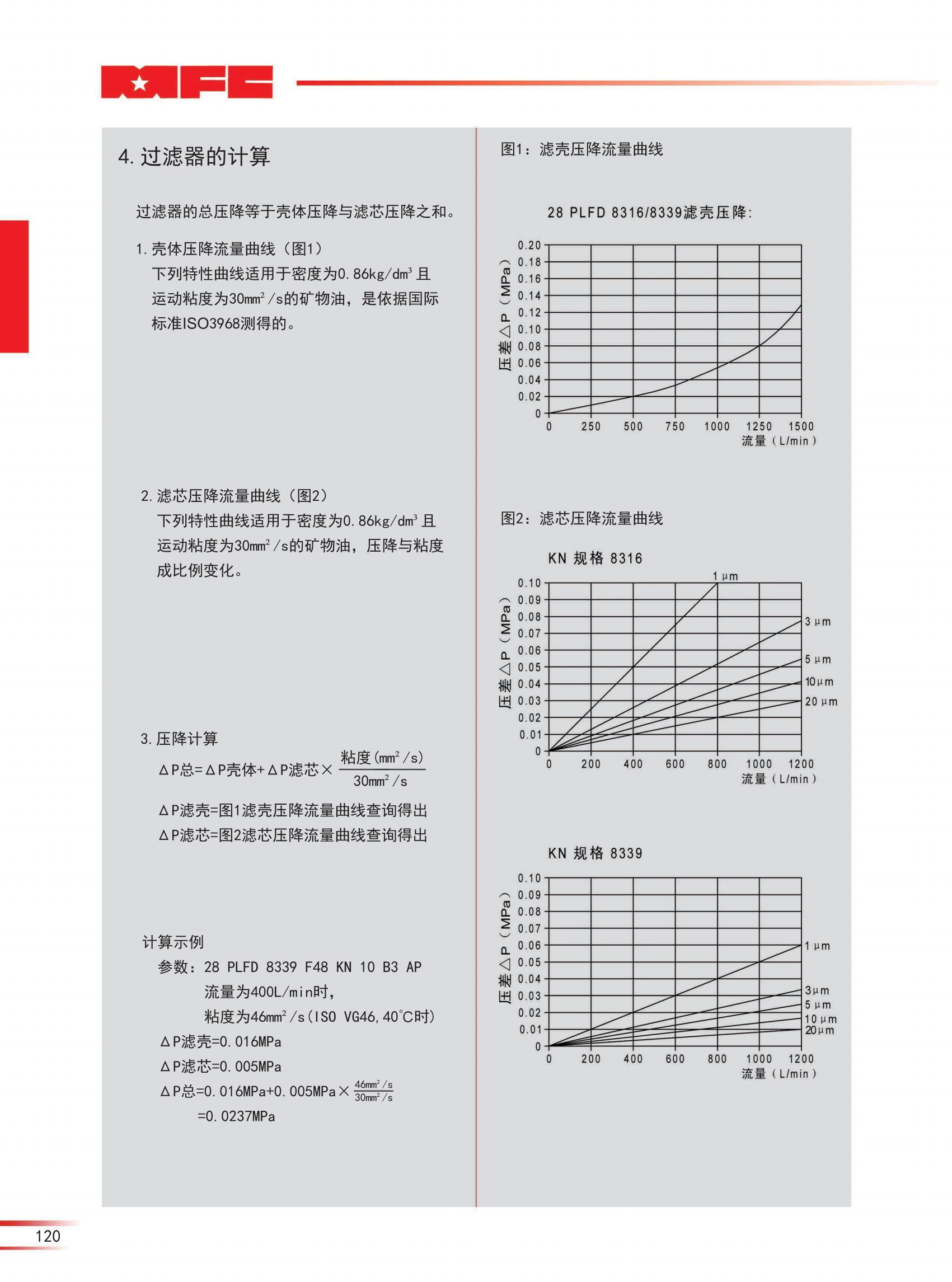 28 PLFD雙筒管路過濾器-23版_02.jpg