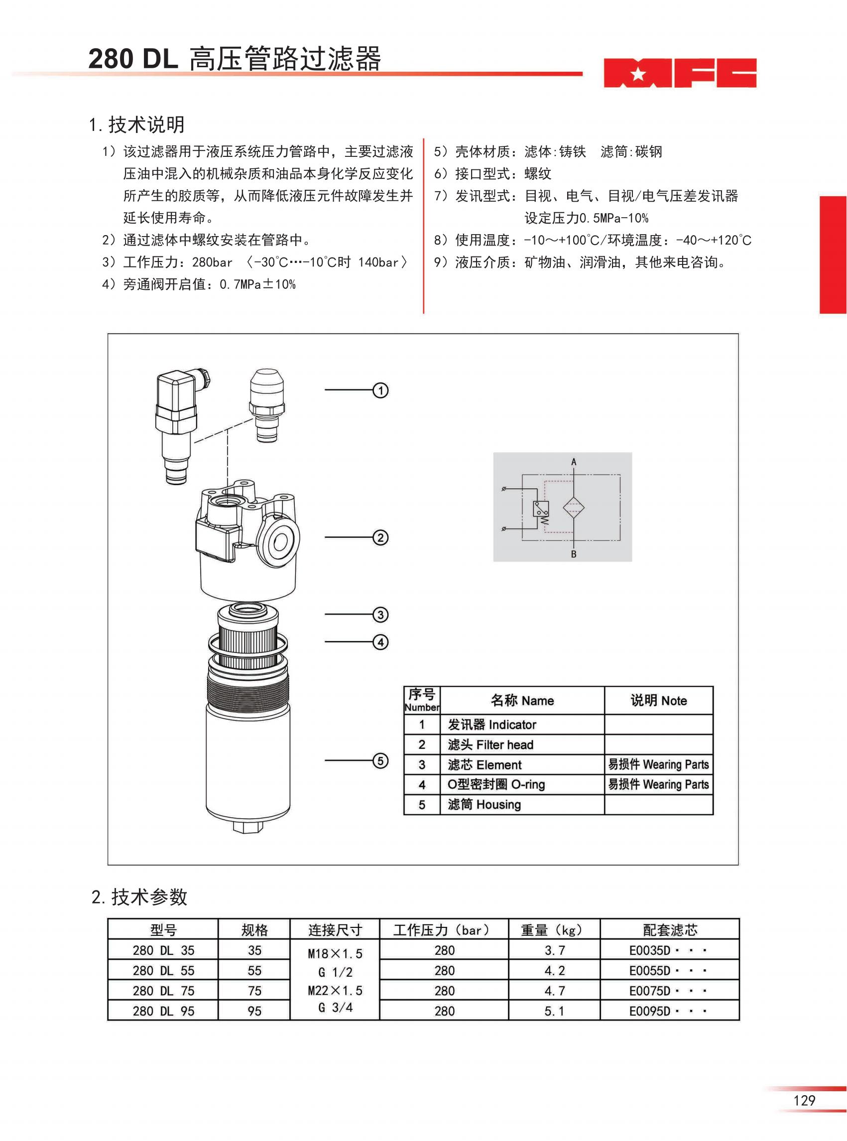 280 DL高壓管路過濾器 -23版_00.jpg