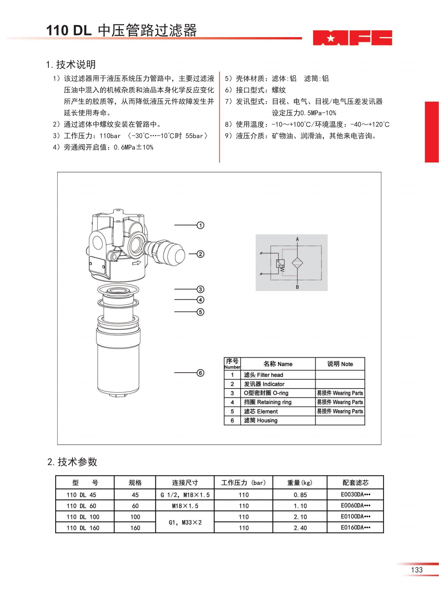 110 DL中壓管路過濾器-23版_00.jpg