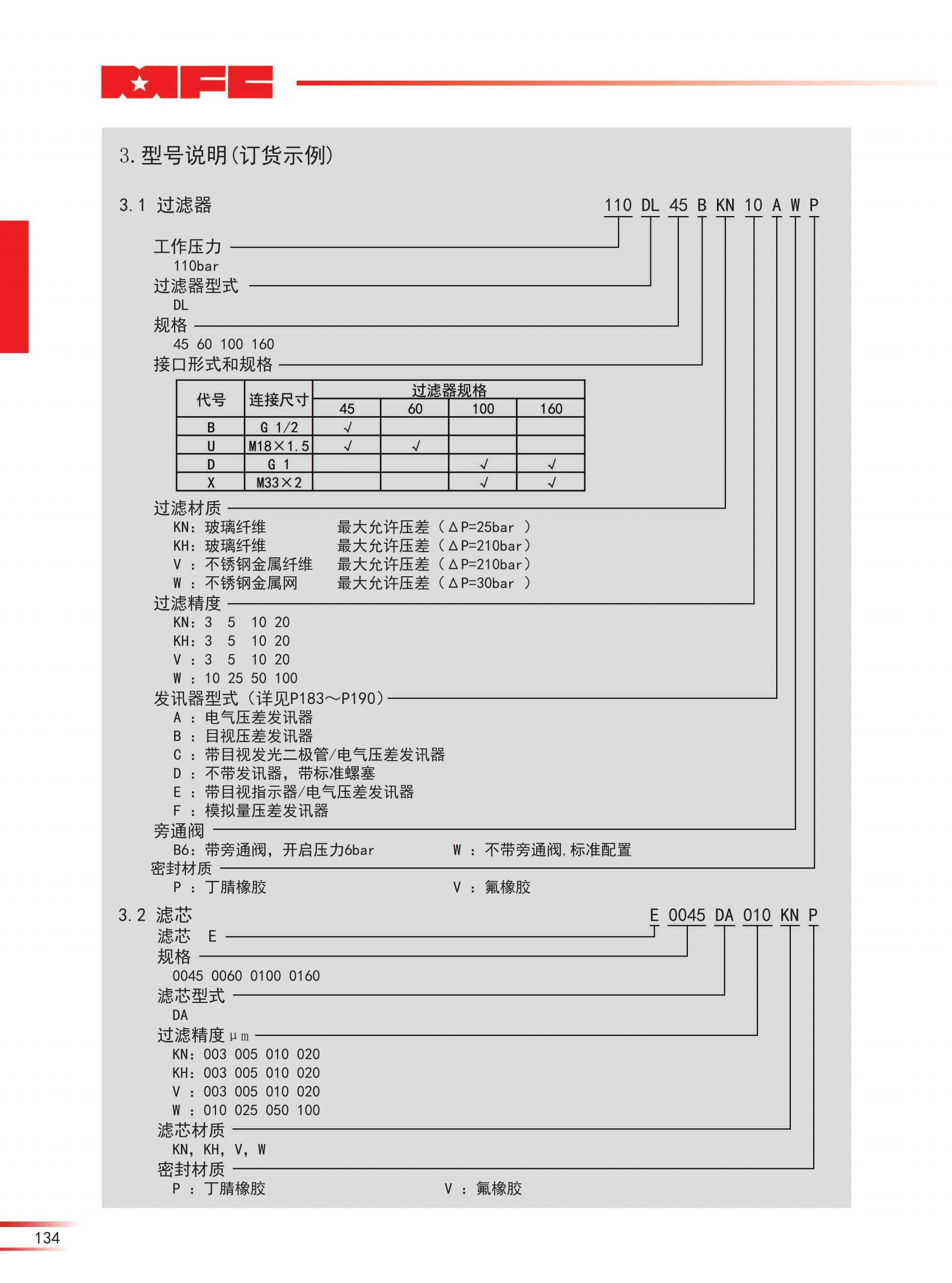 110 DL中壓管路過濾器-23版_01.jpg