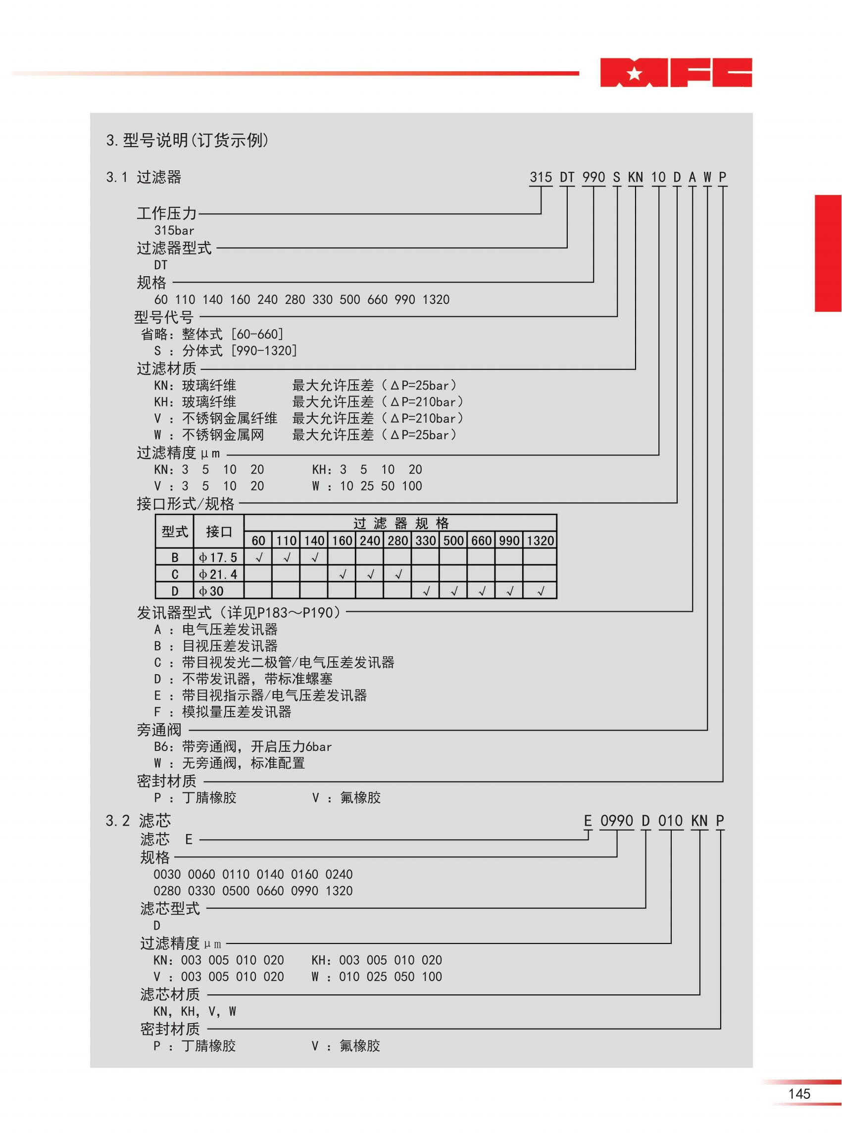 315 DT 閥塊頂部過濾器_01.jpg