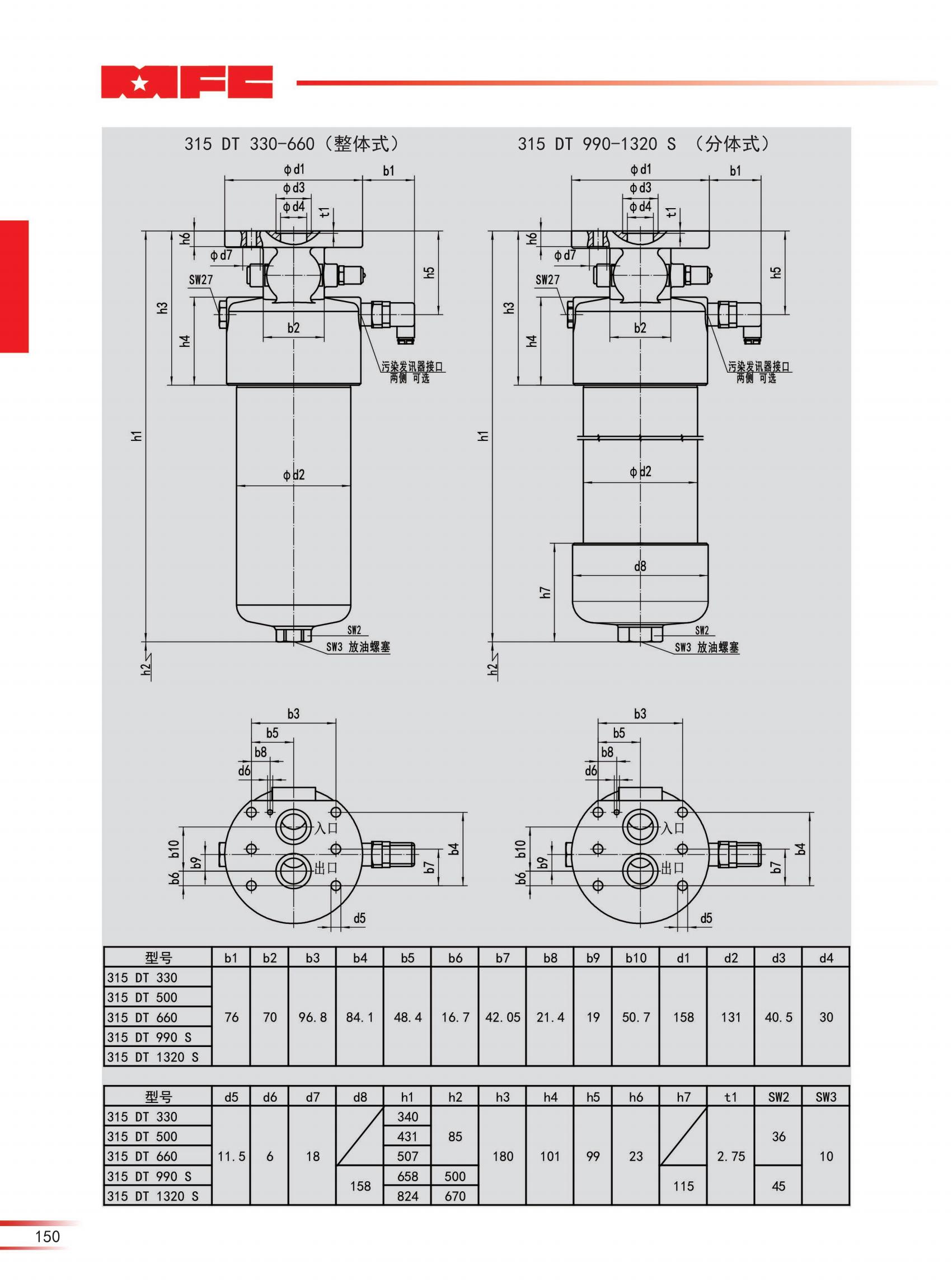 315 DT 閥塊頂部過濾器_06.jpg