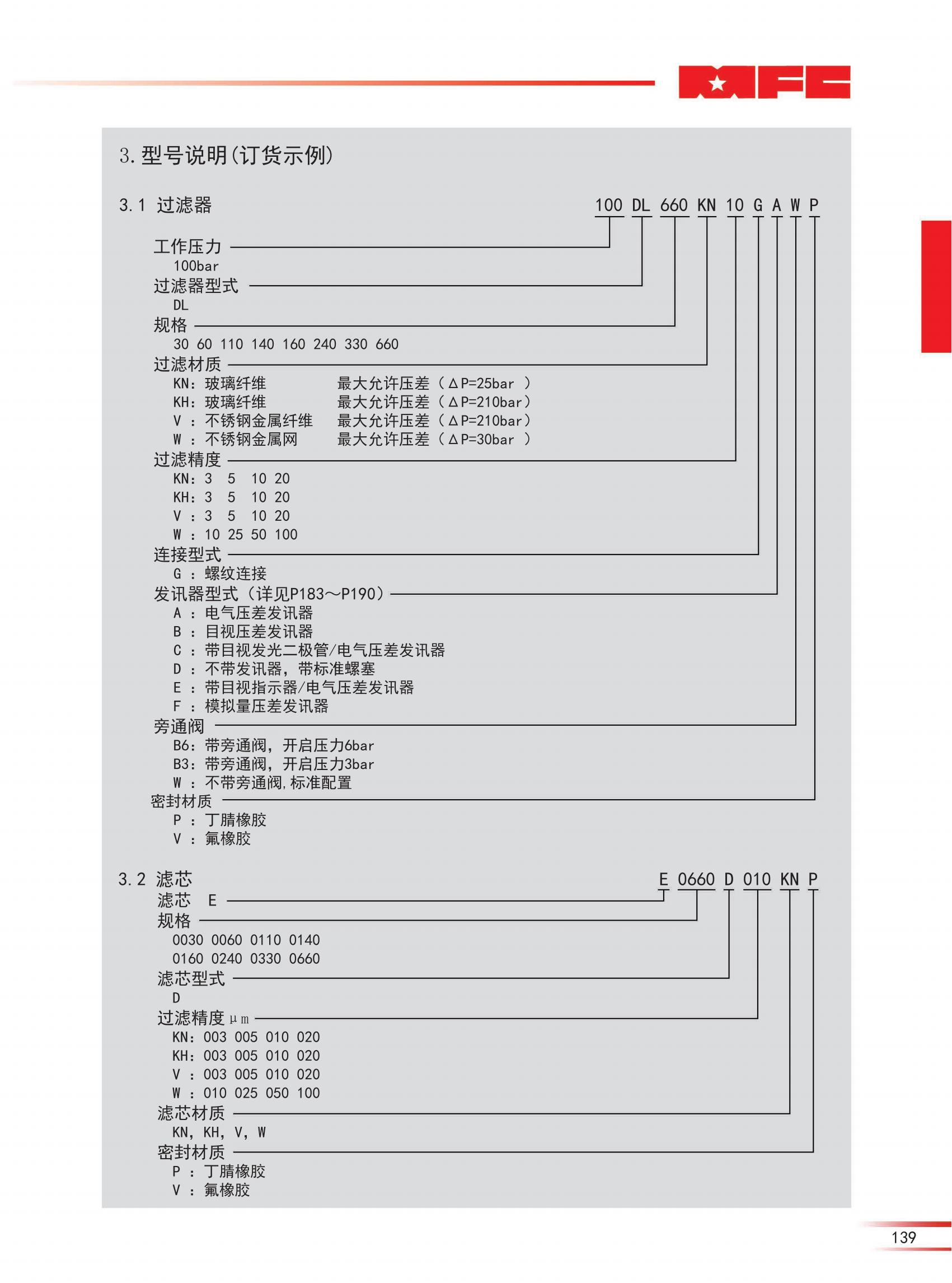 100 DL中壓管路過(guò)濾器-23版_01.jpg