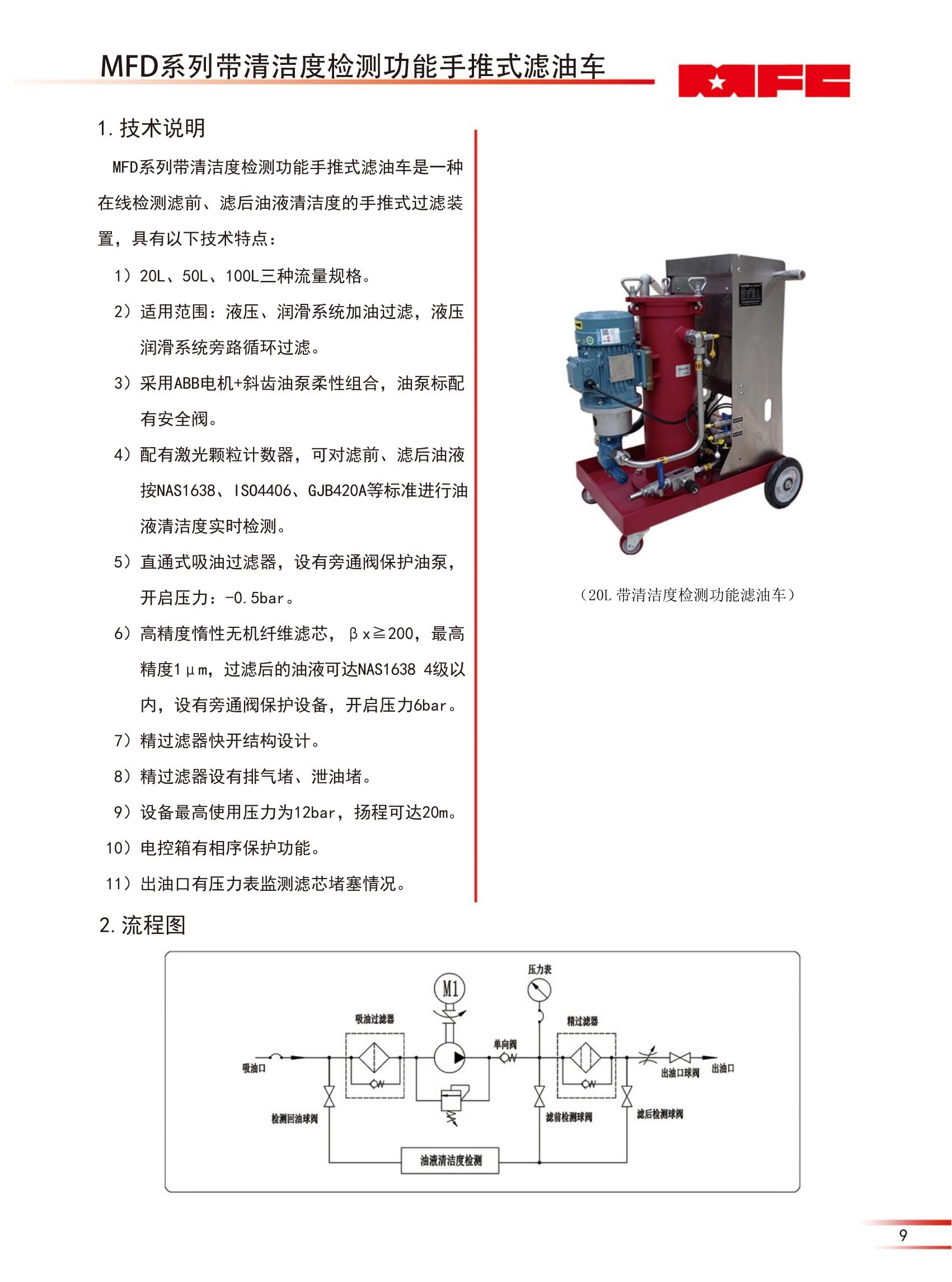 MFD系列带清洁度检测功能手推式滤油车（23版）_00.jpg