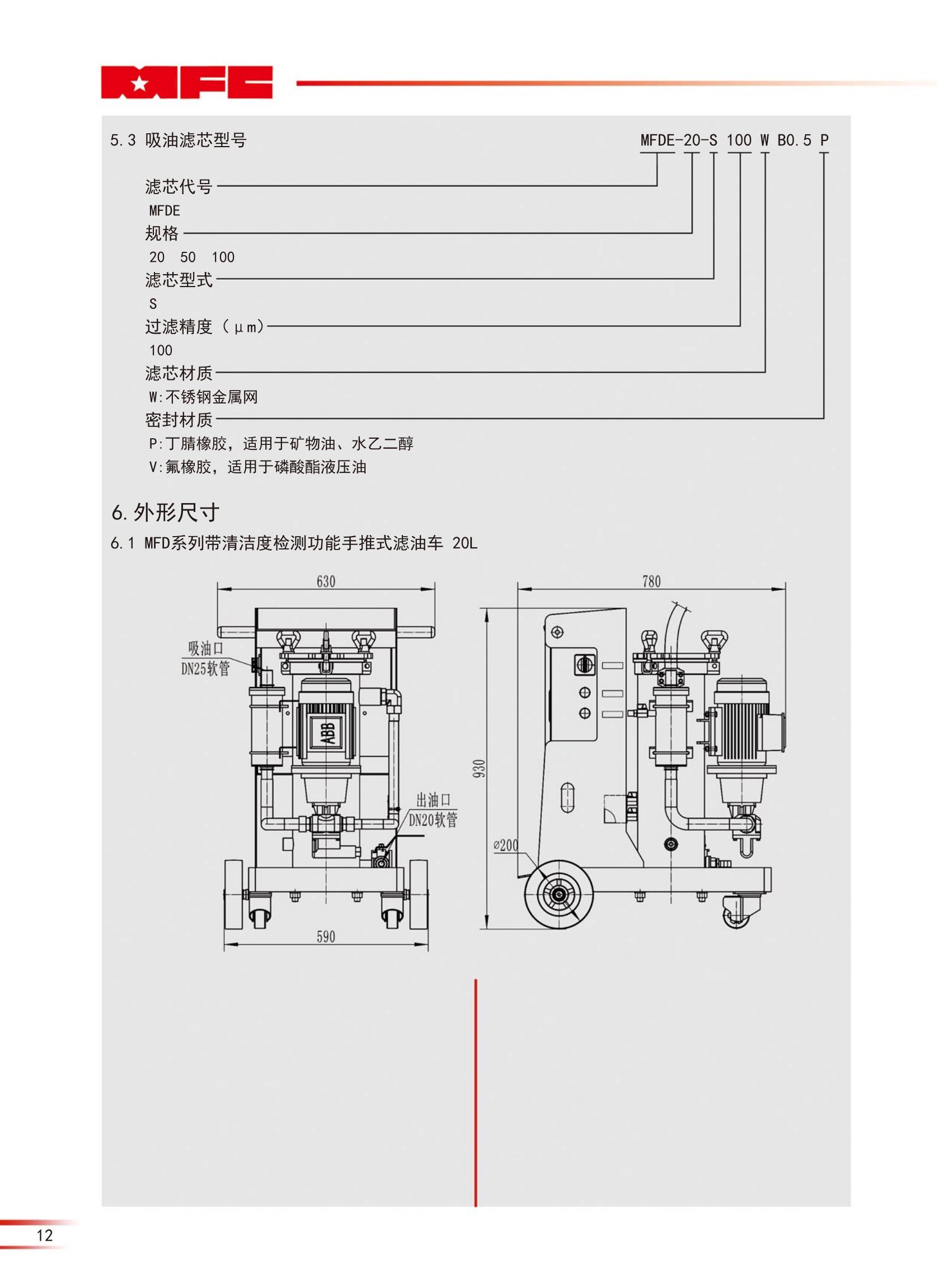 MFD系列带清洁度检测功能手推式滤油车（23版）_03.jpg