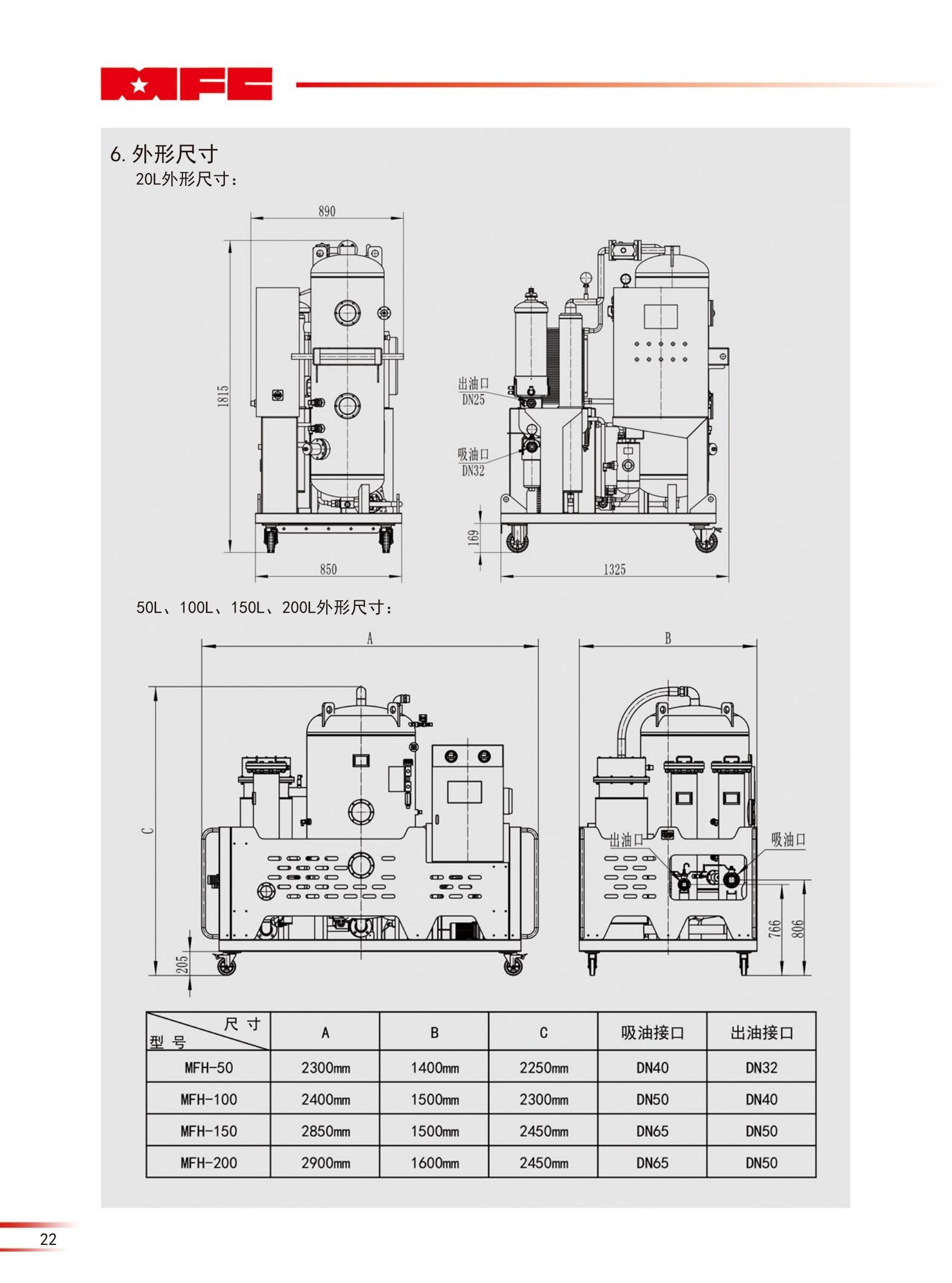 MFH系列真空脫水型過濾裝置（23版）_04.jpg