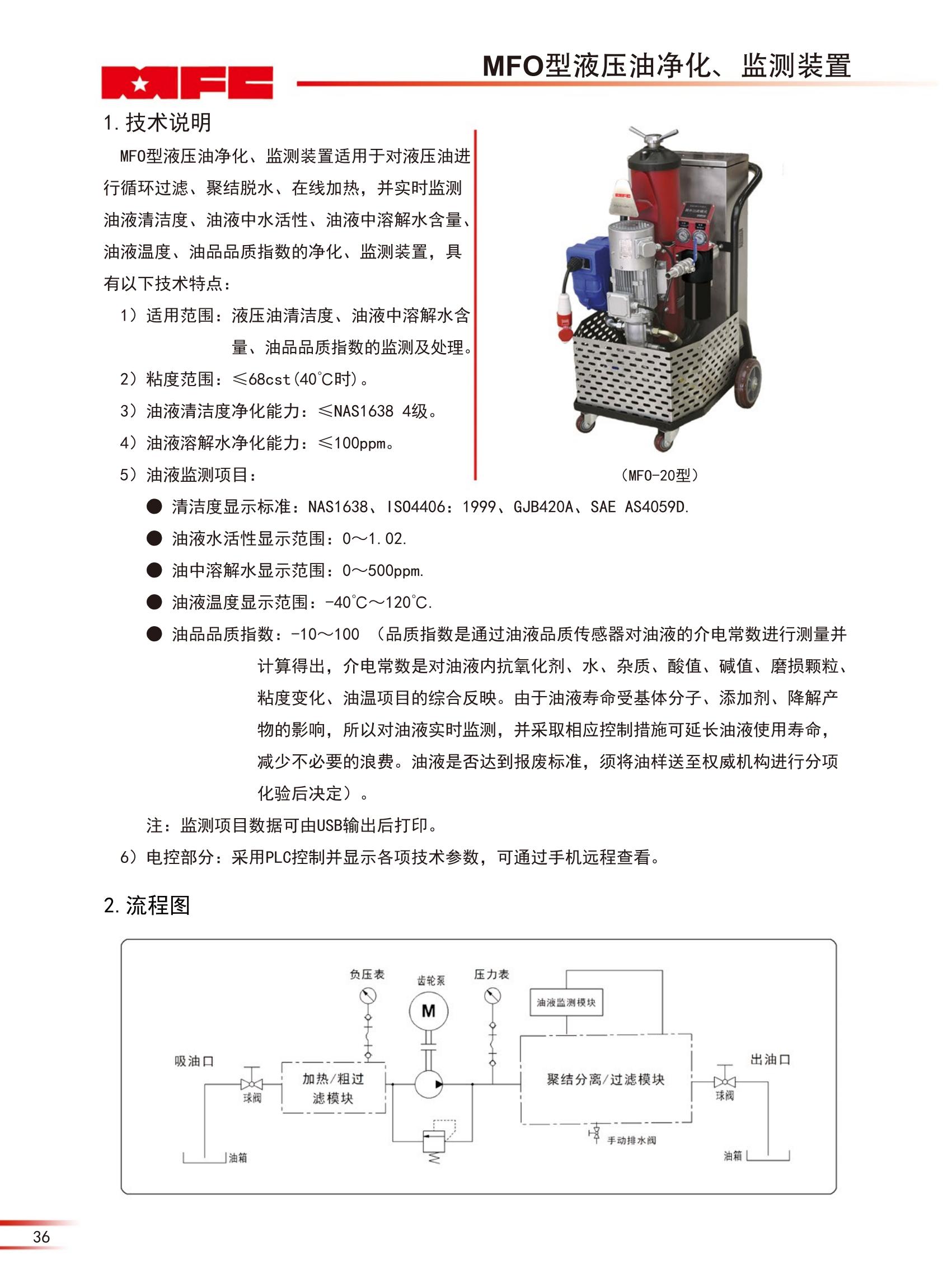 MFO型液压油净化、检测装置(23版）_00.jpg