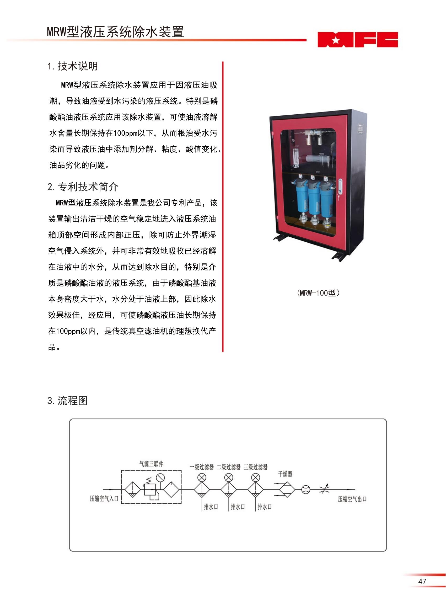 MRW型液壓系統(tǒng)除水裝置（23版）_00.jpg