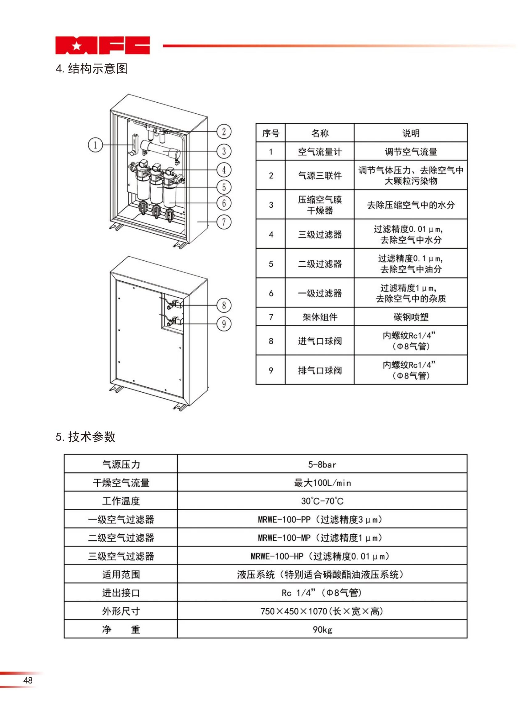 MRW型液壓系統(tǒng)除水裝置（23版）_01.jpg