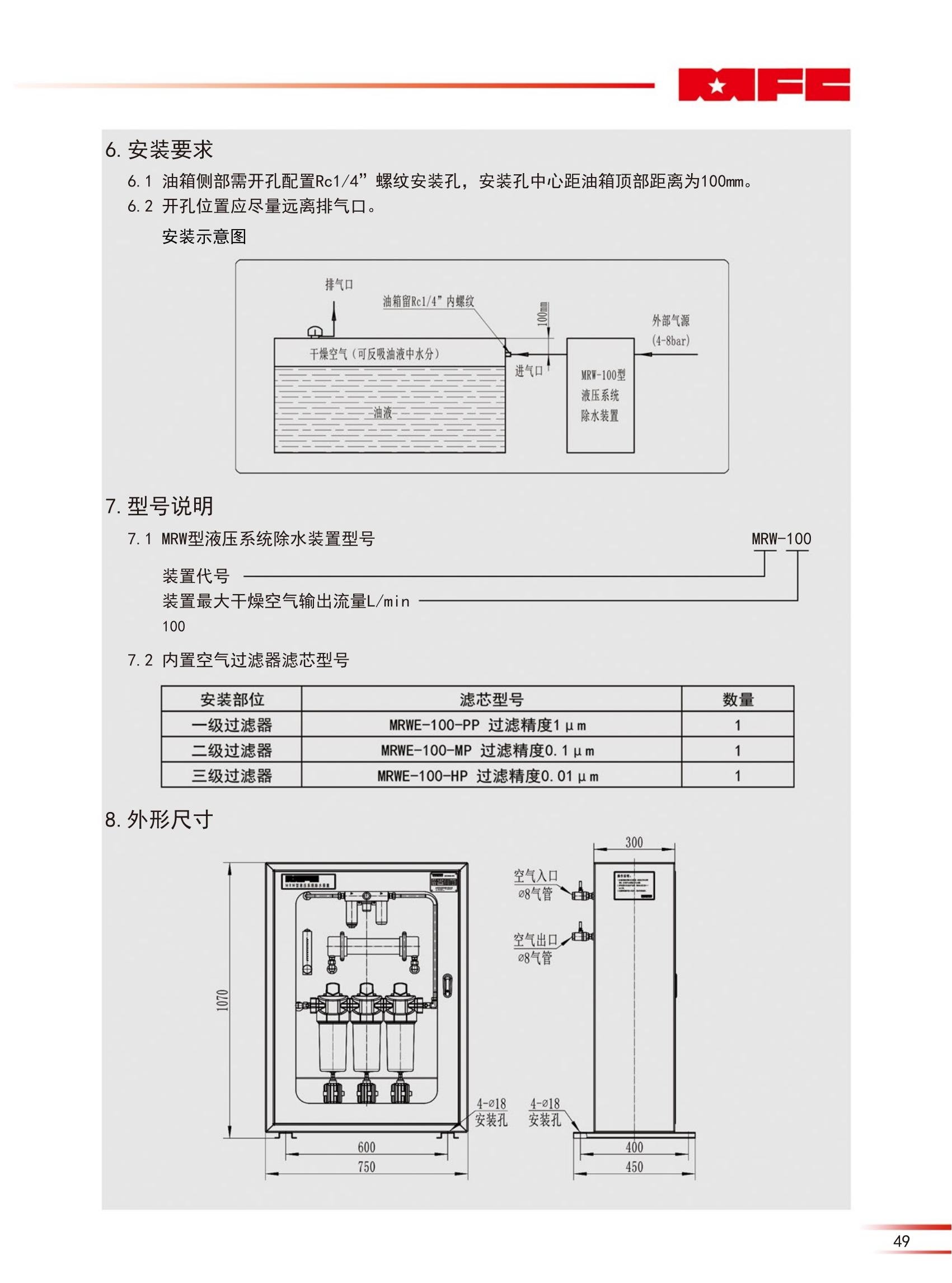 MRW型液壓系統(tǒng)除水裝置（23版）_02.jpg