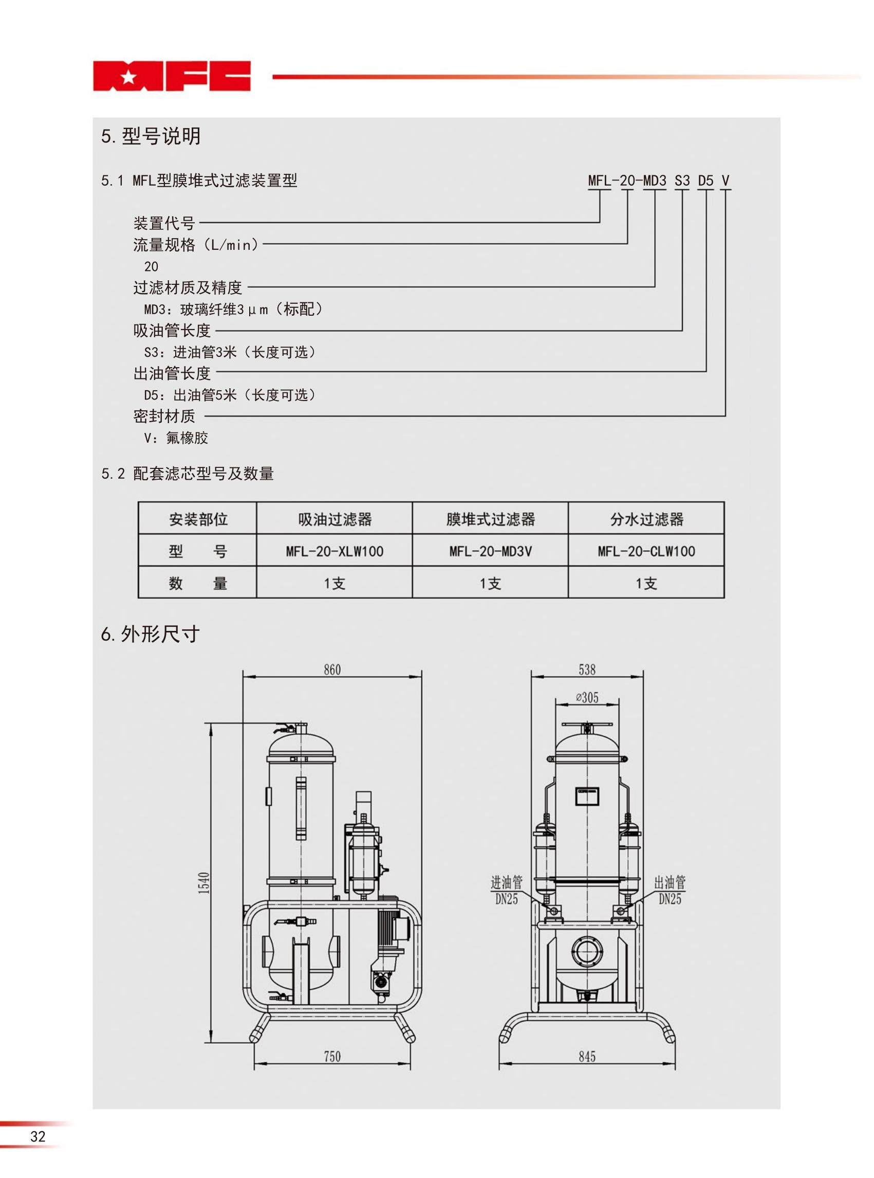 MFL型膜堆式過濾裝置（23版）_02.jpg