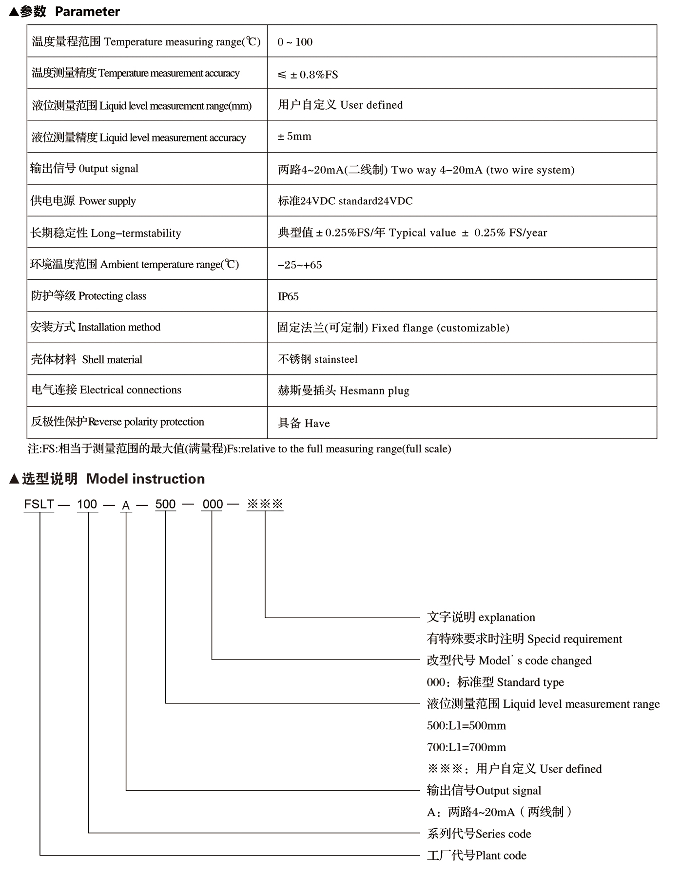 fslt100-3.jpg