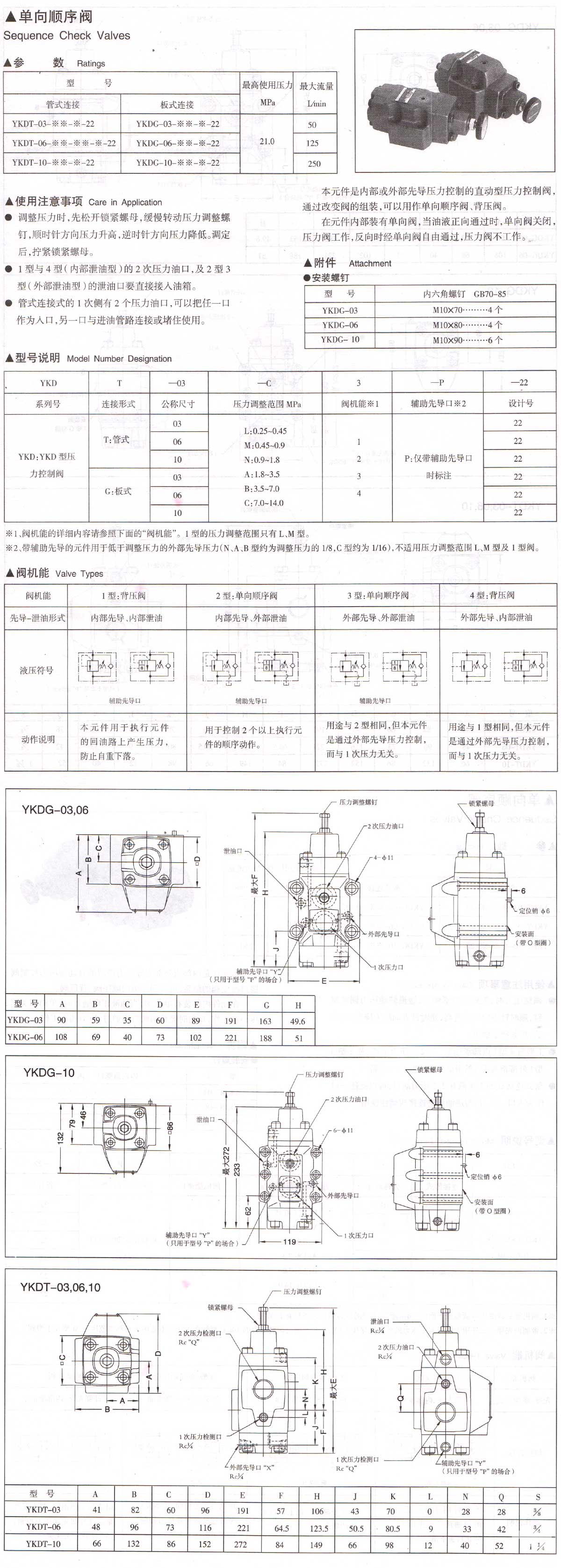 BC贷·(中国区)官方网站_image6869