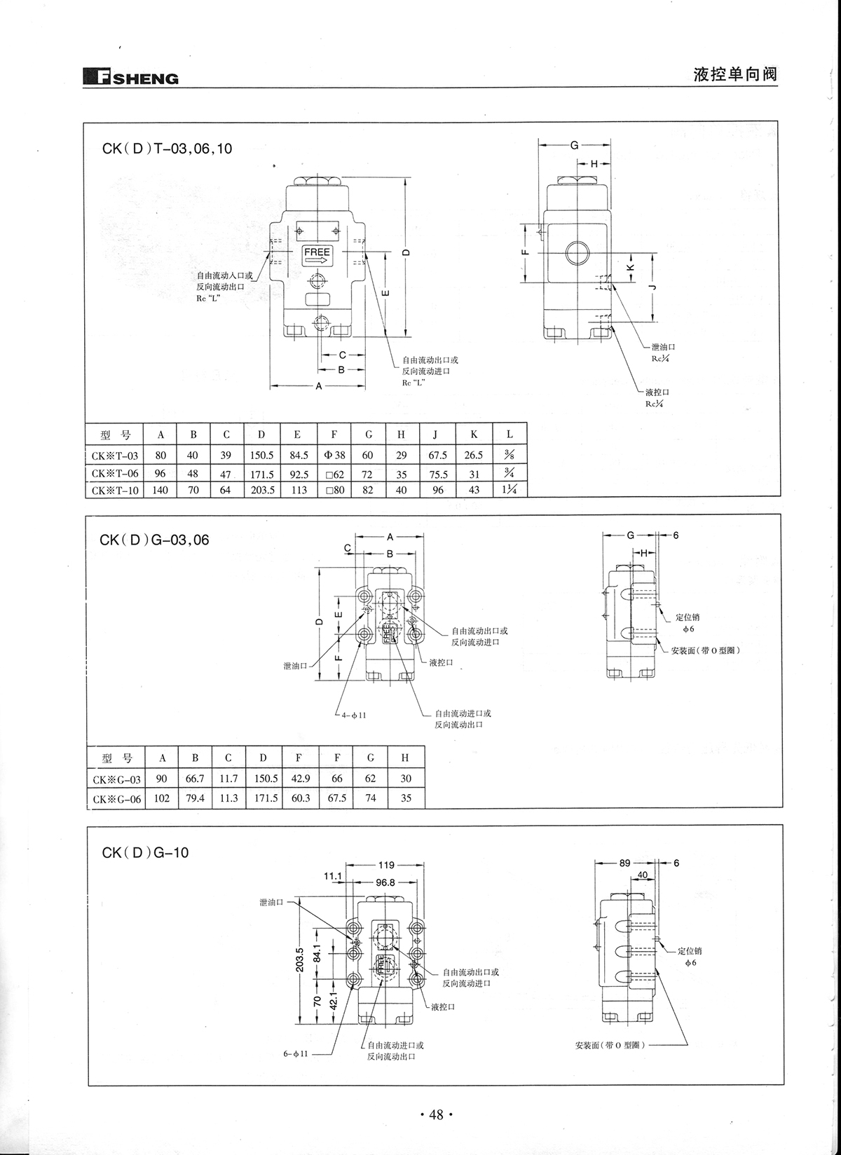 BC贷·(中国区)官方网站_首页6198