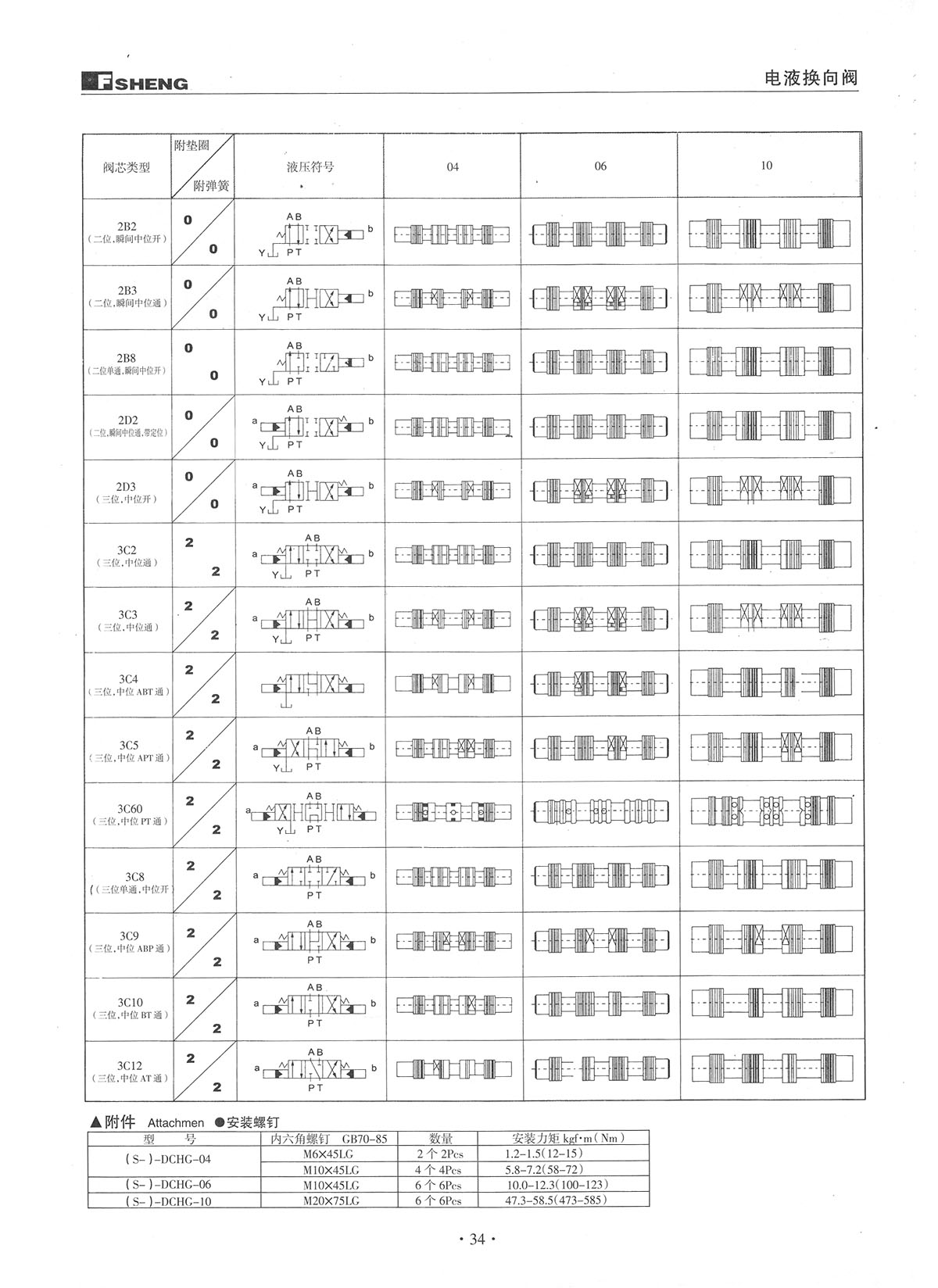 BC贷·(中国区)官方网站_公司8098