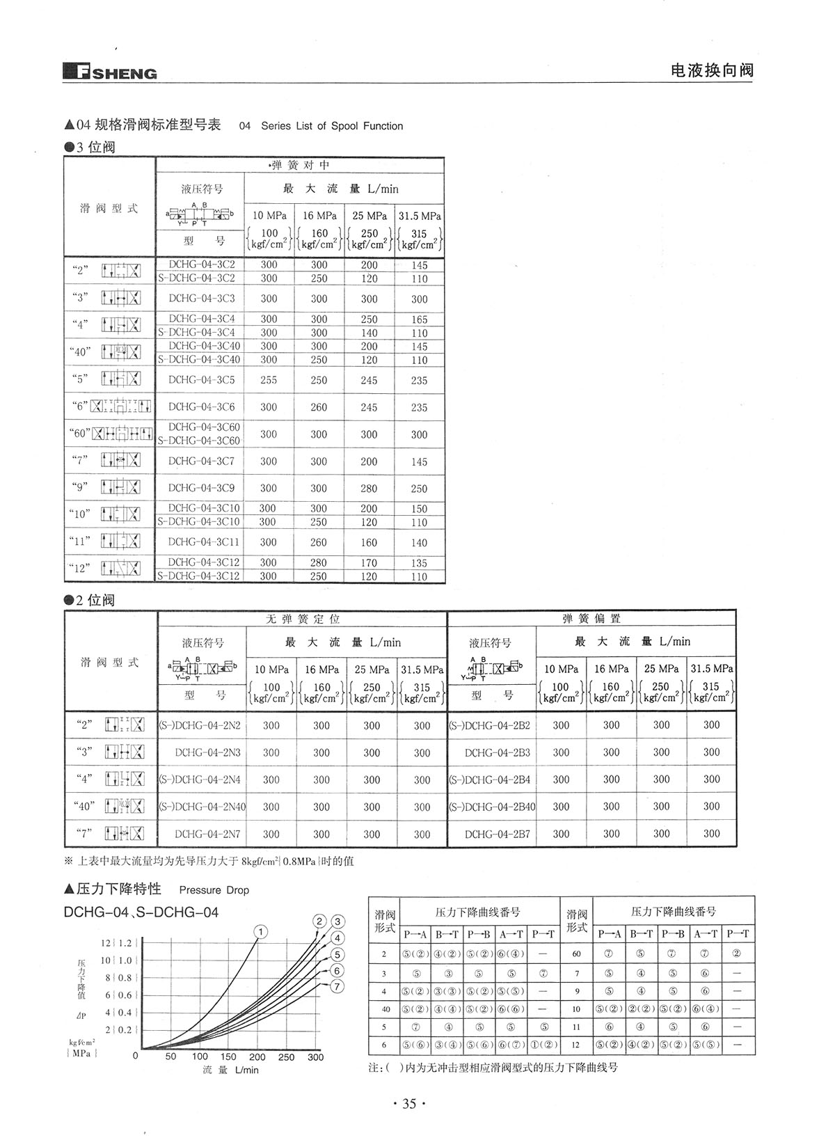 BC贷·(中国区)官方网站_产品1879