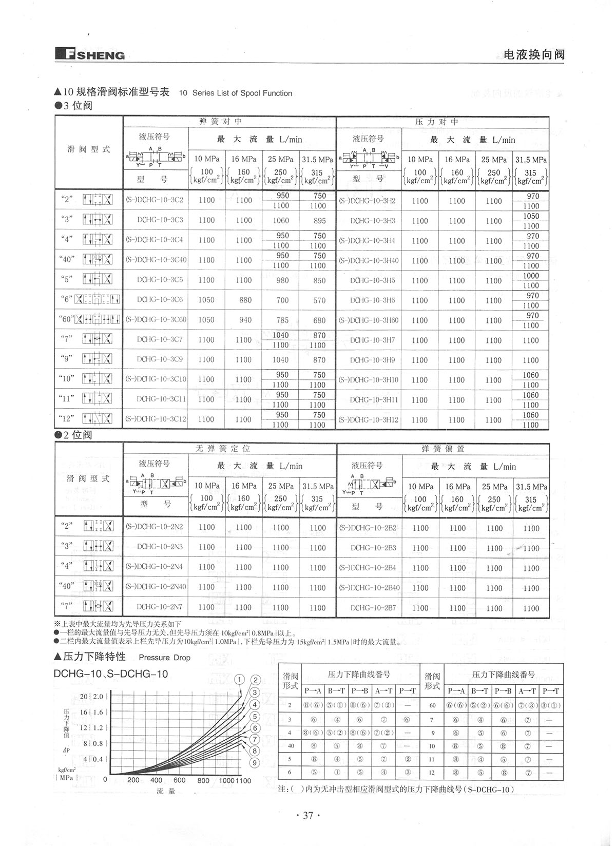 BC贷·(中国区)官方网站_产品8574