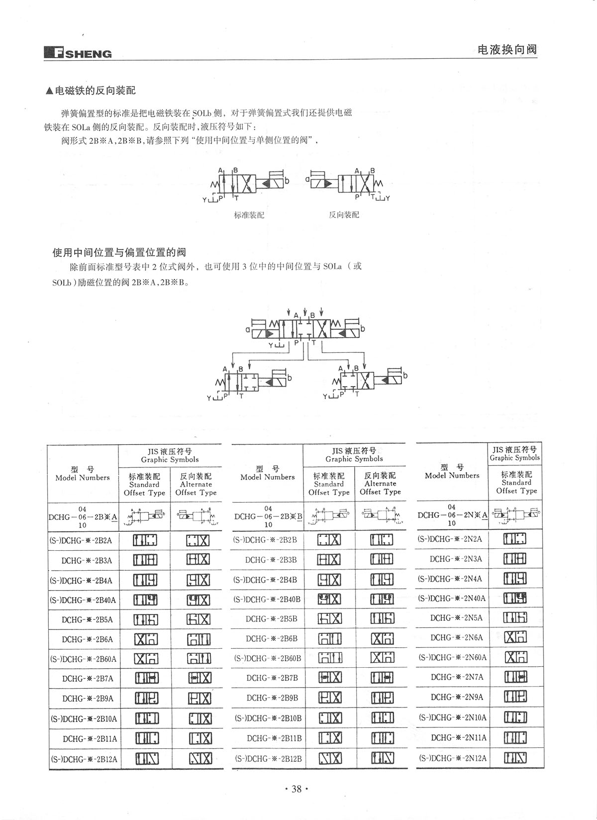 BC贷·(中国区)官方网站_项目2980