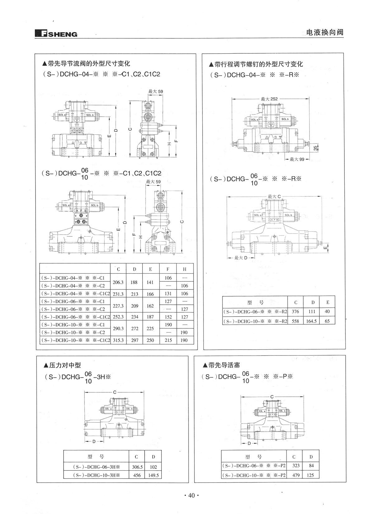 BC贷·(中国区)官方网站_image6352