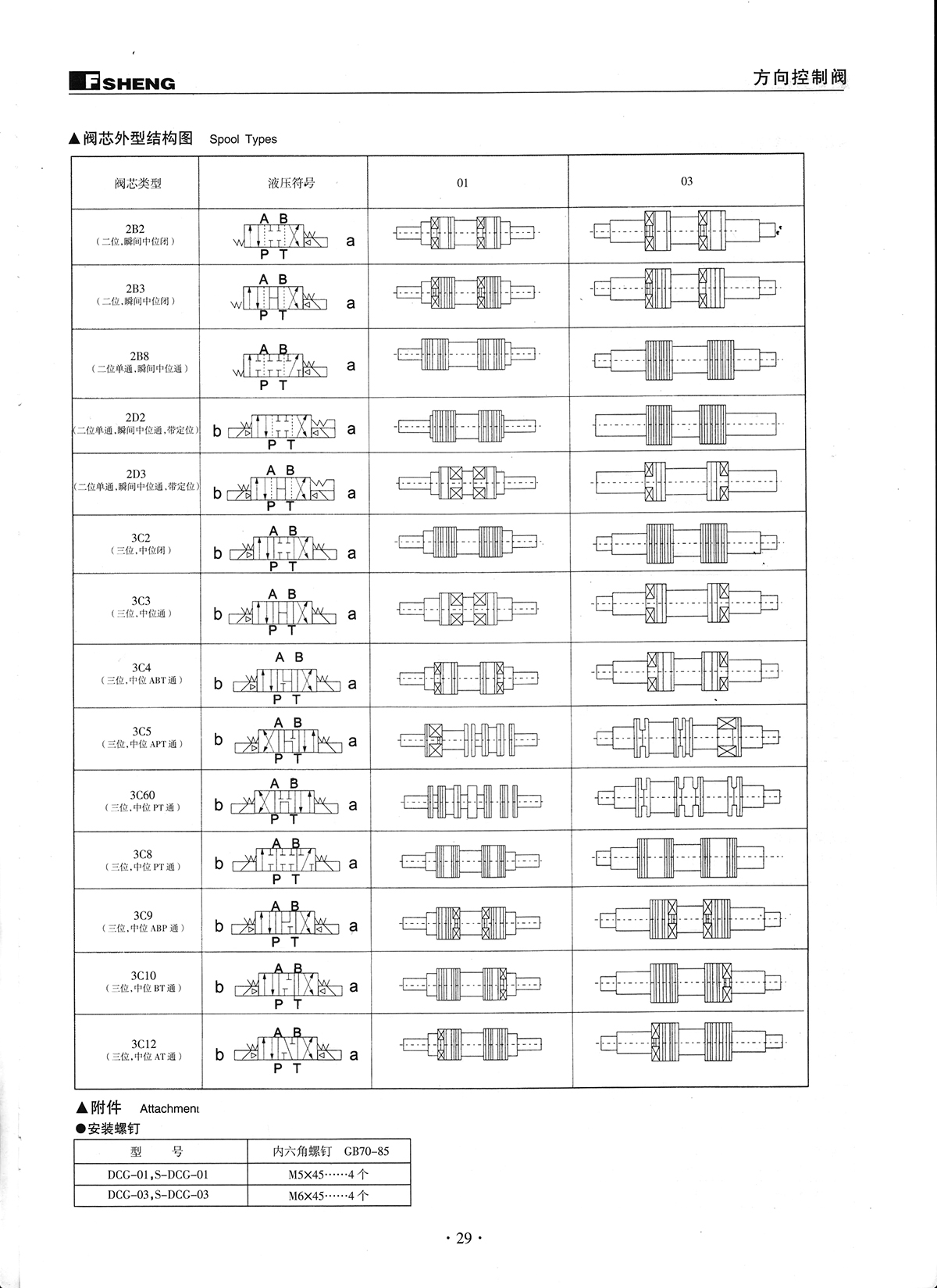 BC贷·(中国区)官方网站_image4726