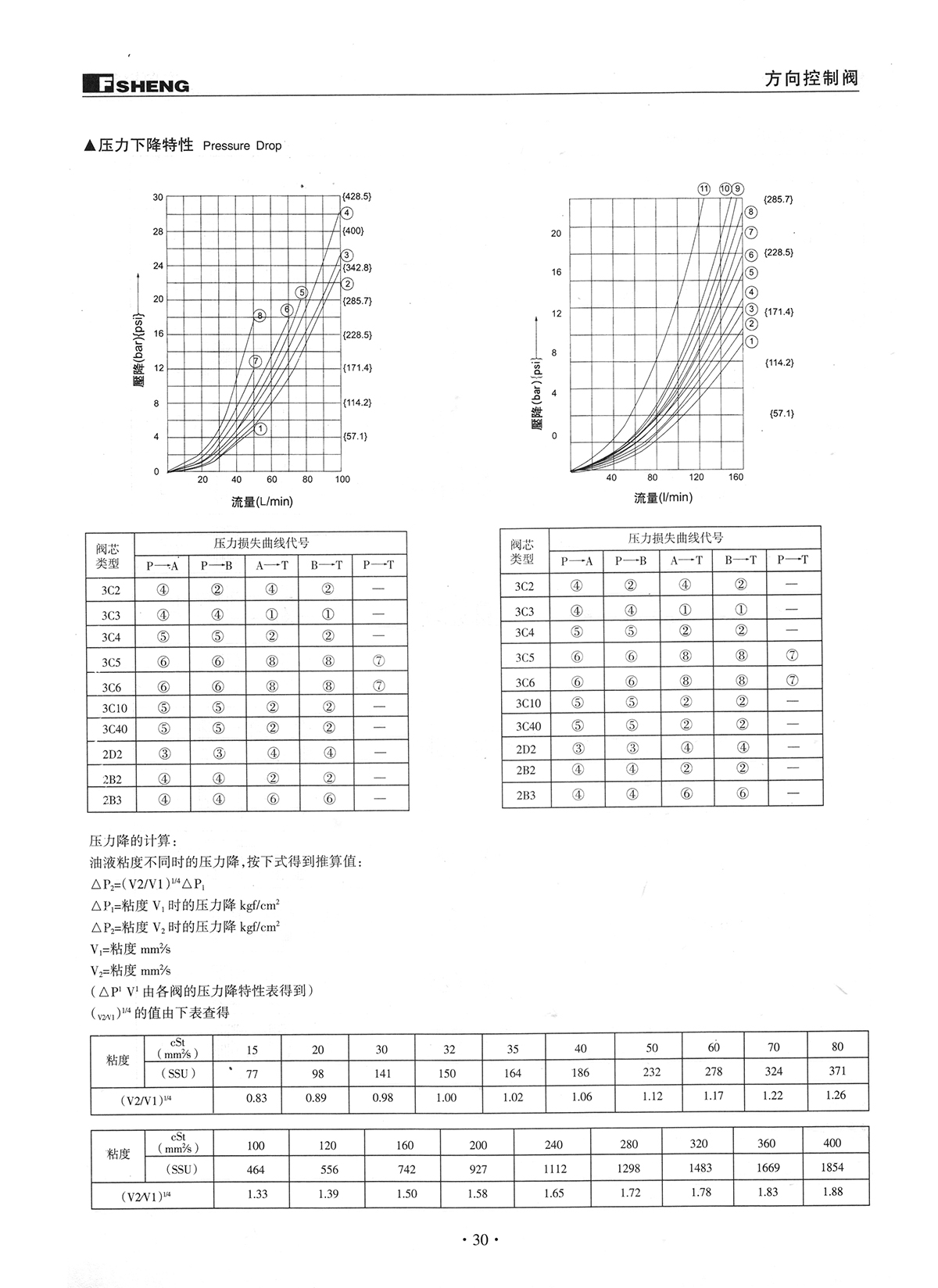 BC贷·(中国区)官方网站_image2729