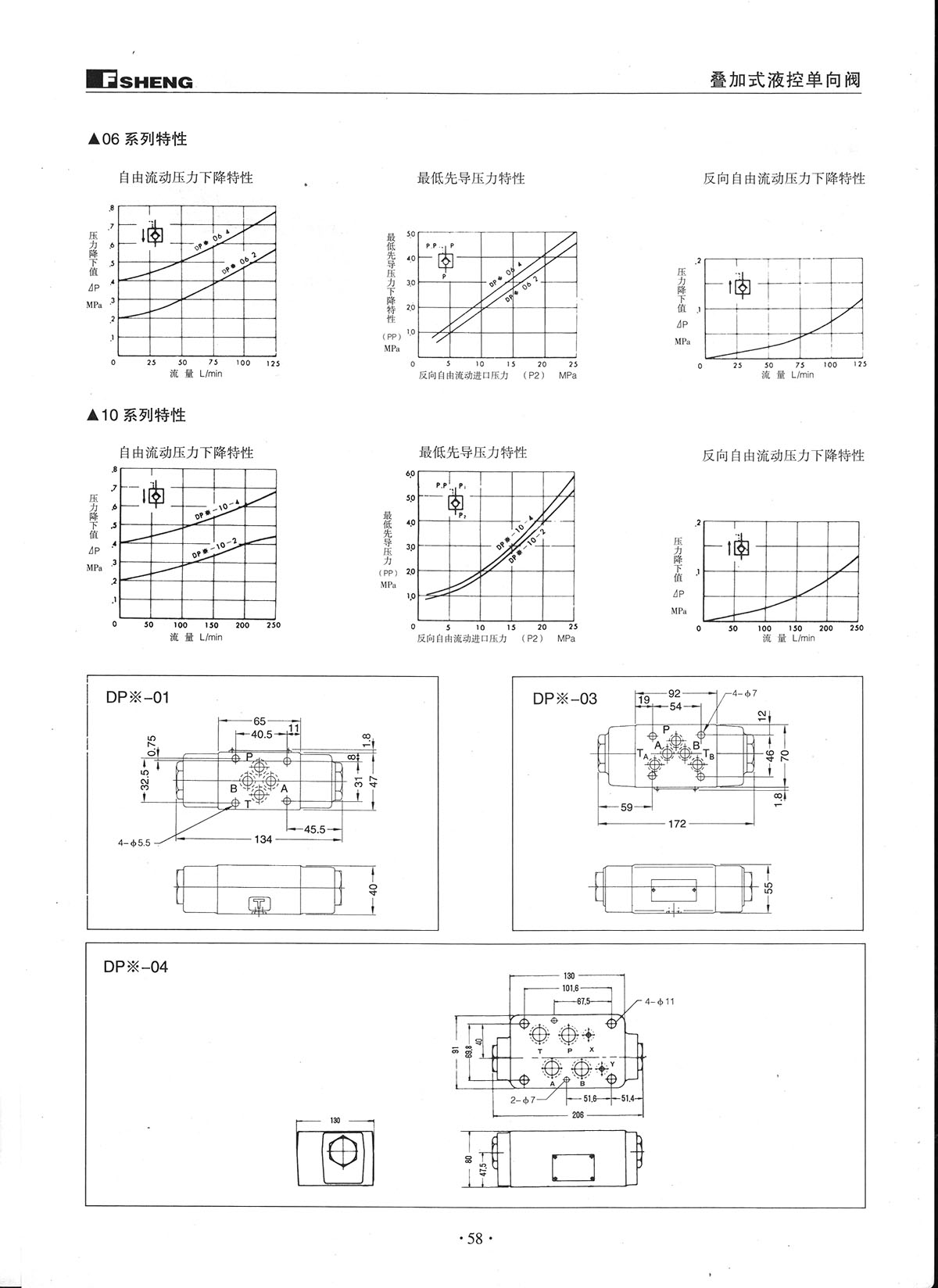 BC贷·(中国区)官方网站_产品8569