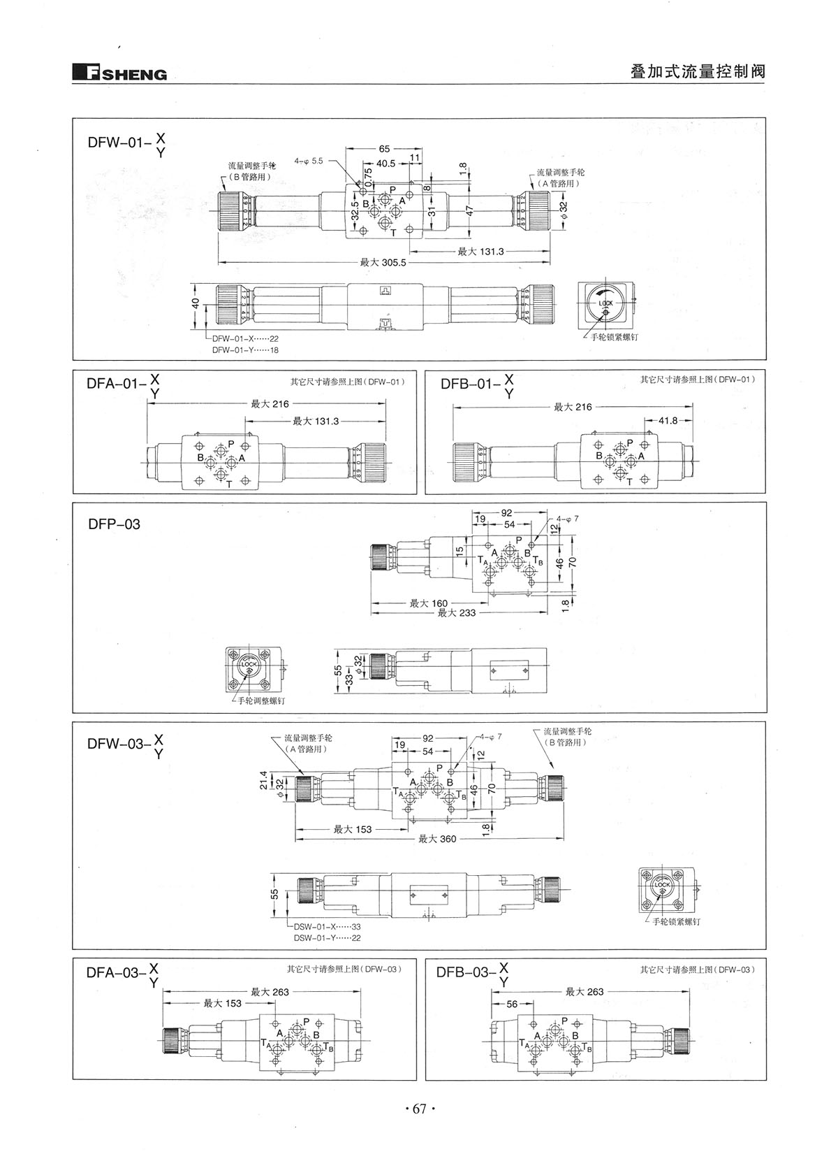 BC贷·(中国区)官方网站_项目9177