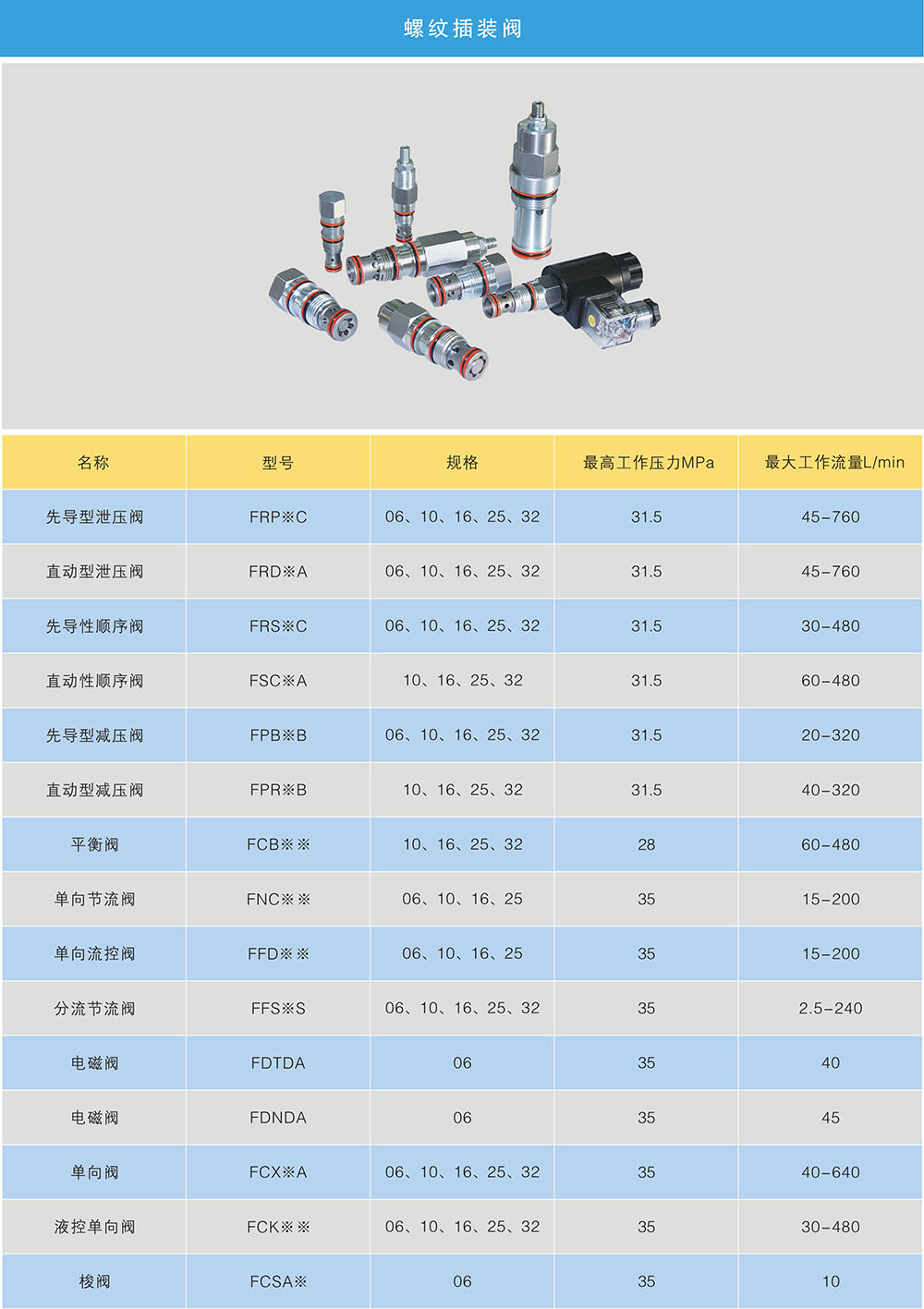 BC贷·(中国区)官方网站_项目5720